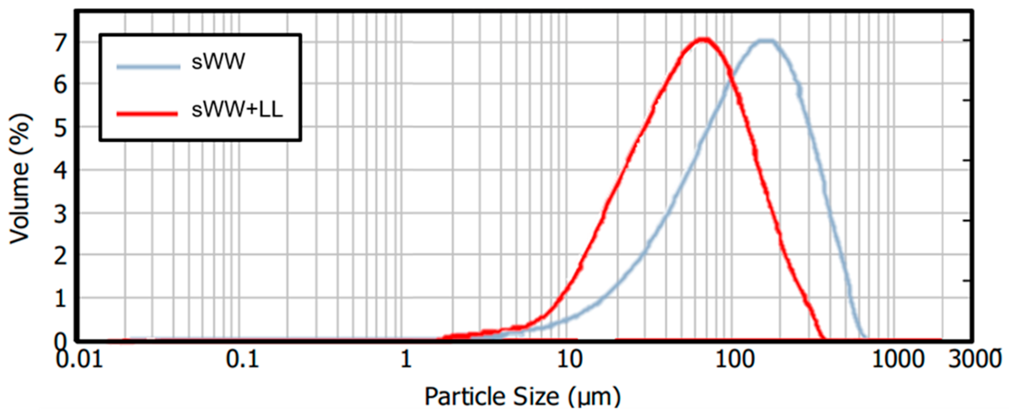 Membranes 14 00212 g003 Membranes 14 00212 g003