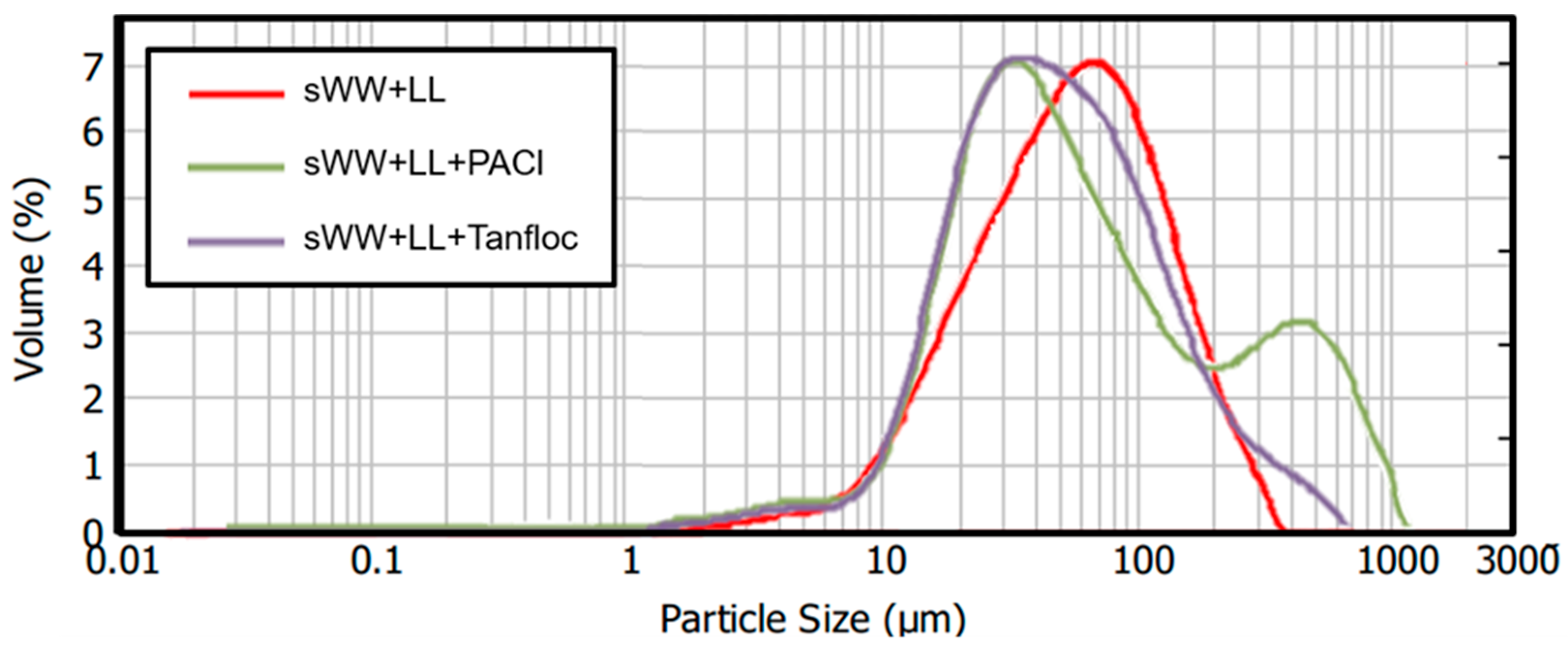 Membranes 14 00212 g008 Membranes 14 00212 g008