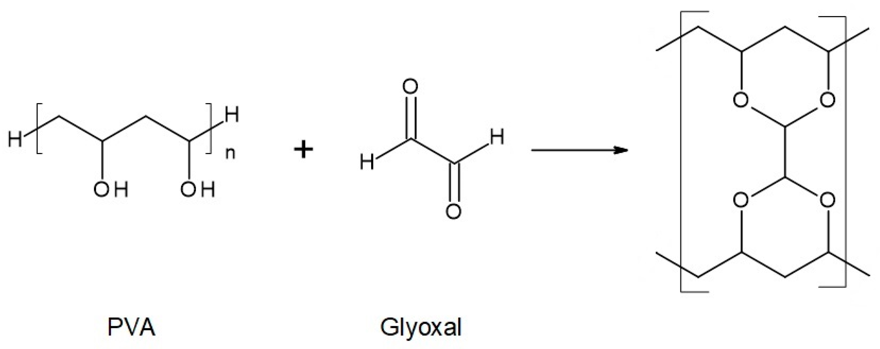 Membranes 14 00213 g004