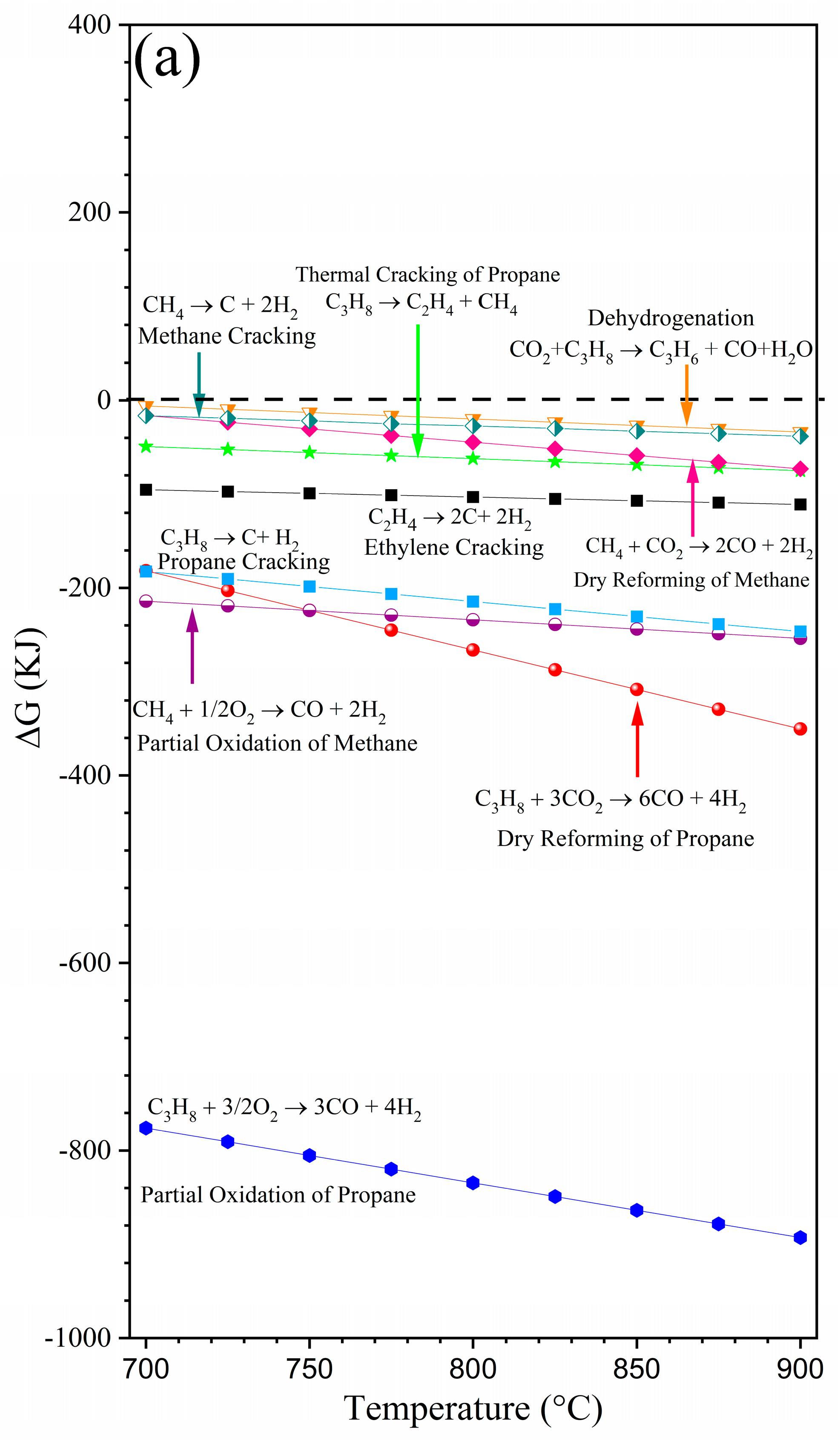 Membranes 14 00238 g006a