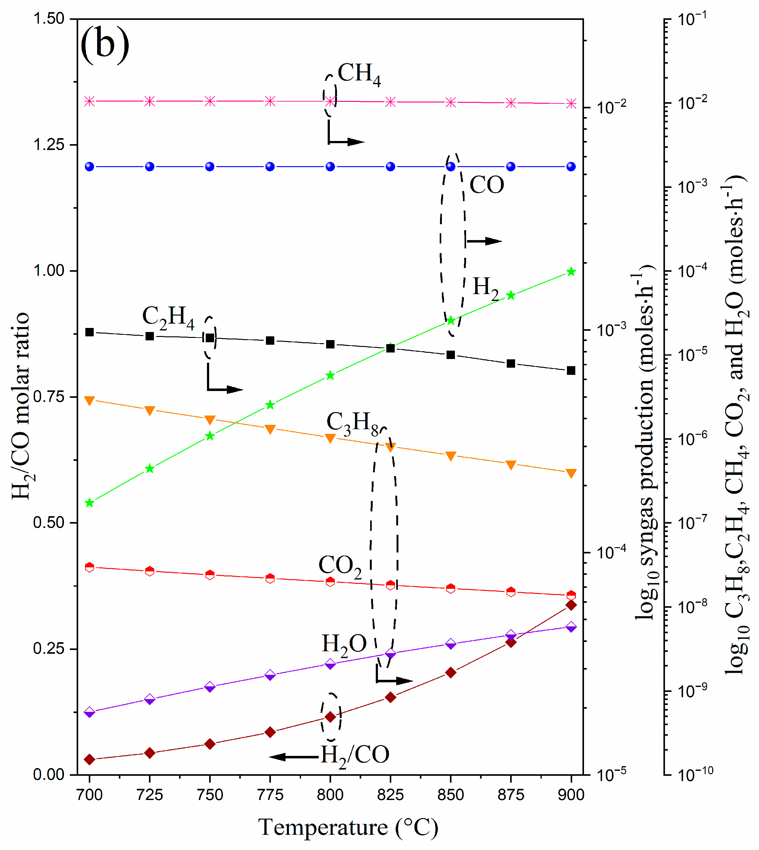 Membranes 14 00238 g006b