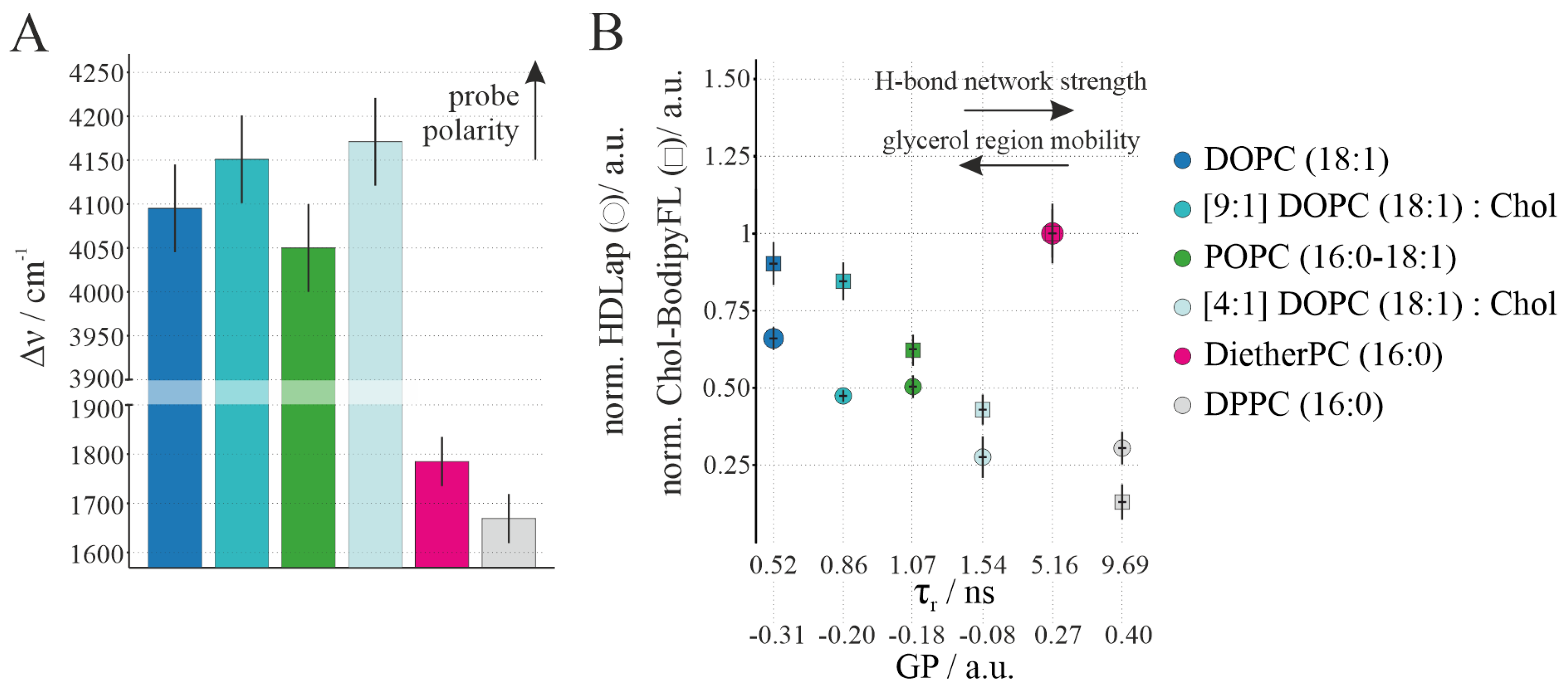 Membranes 14 00261 g003