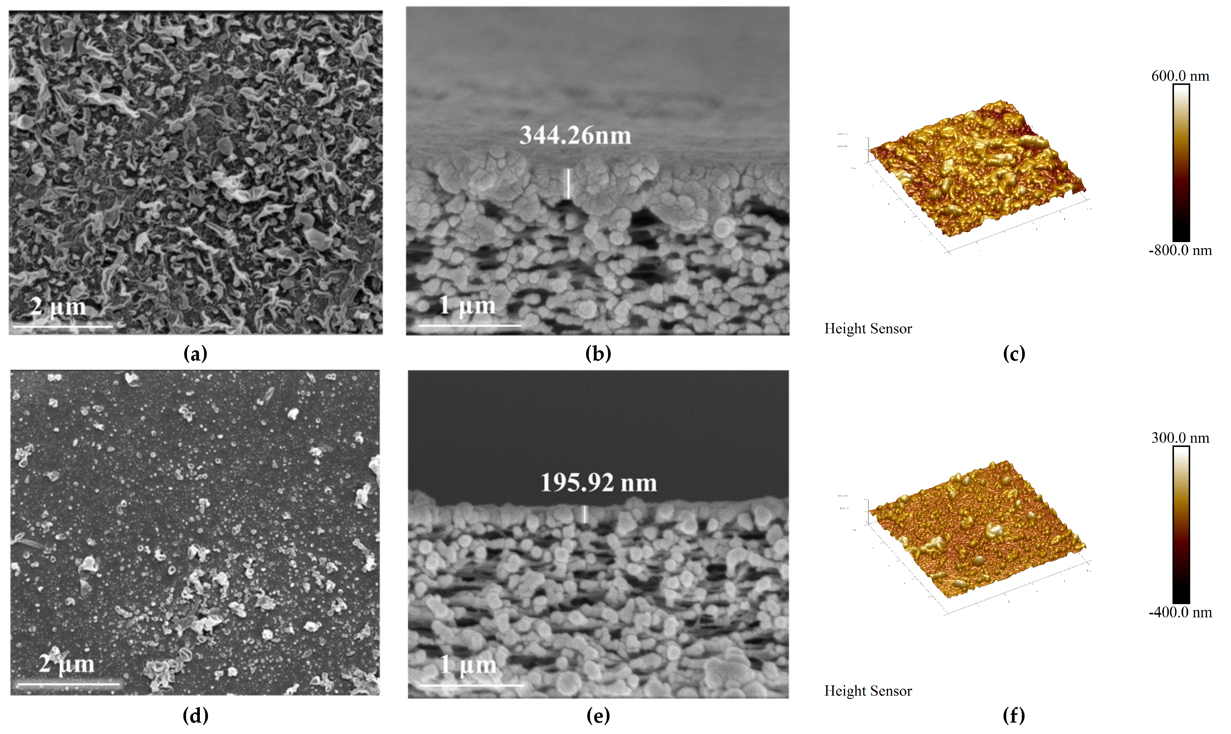 Membranes 14 00272 g004 Membranes 14 00272 g004
