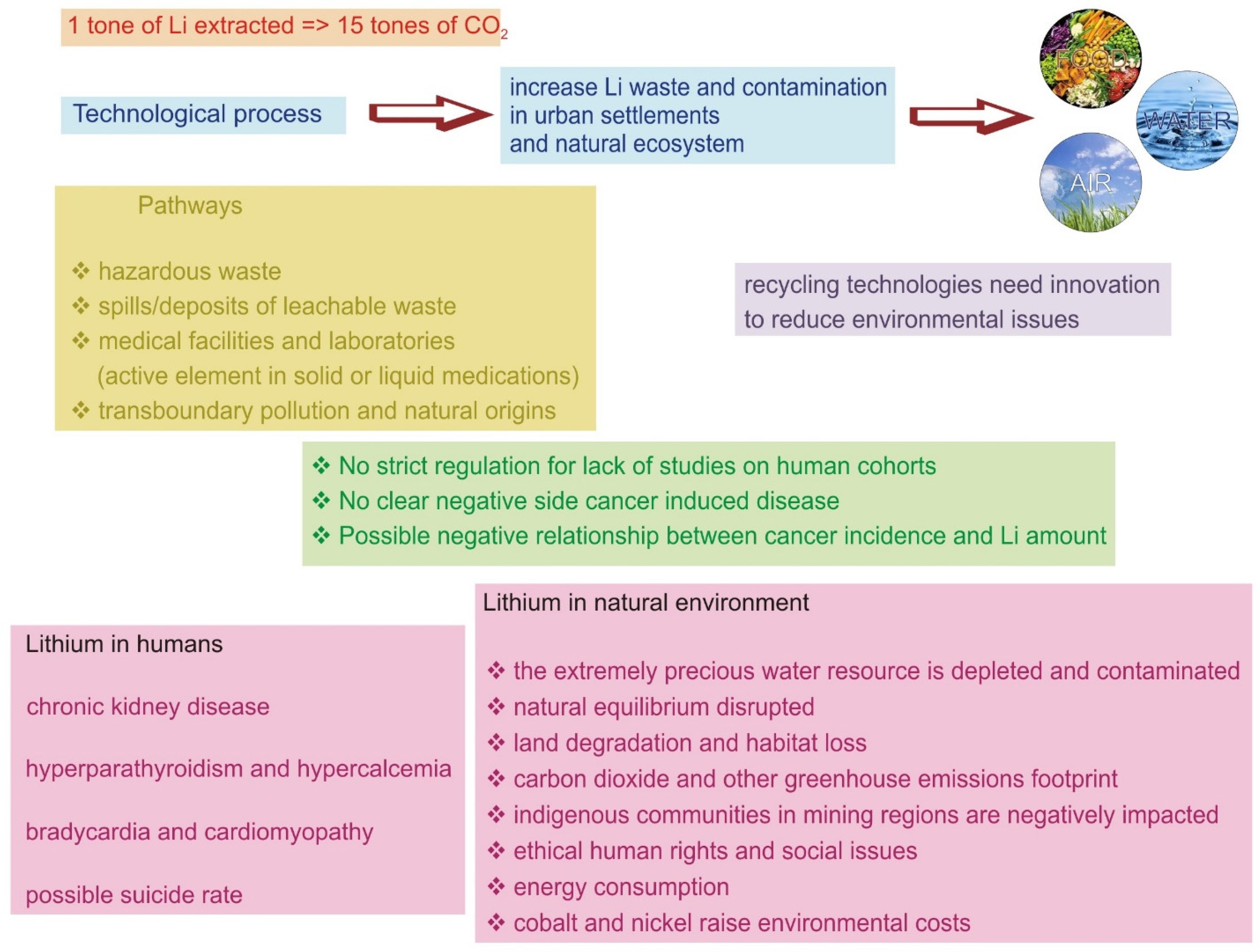 Membranes 14 00277 g002