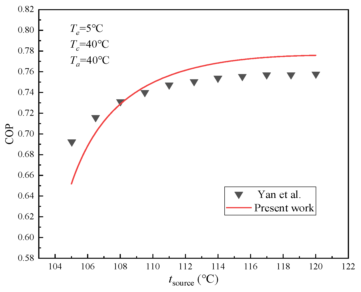 Membranes 15 00002 g003 Membranes 15 00002 g003
