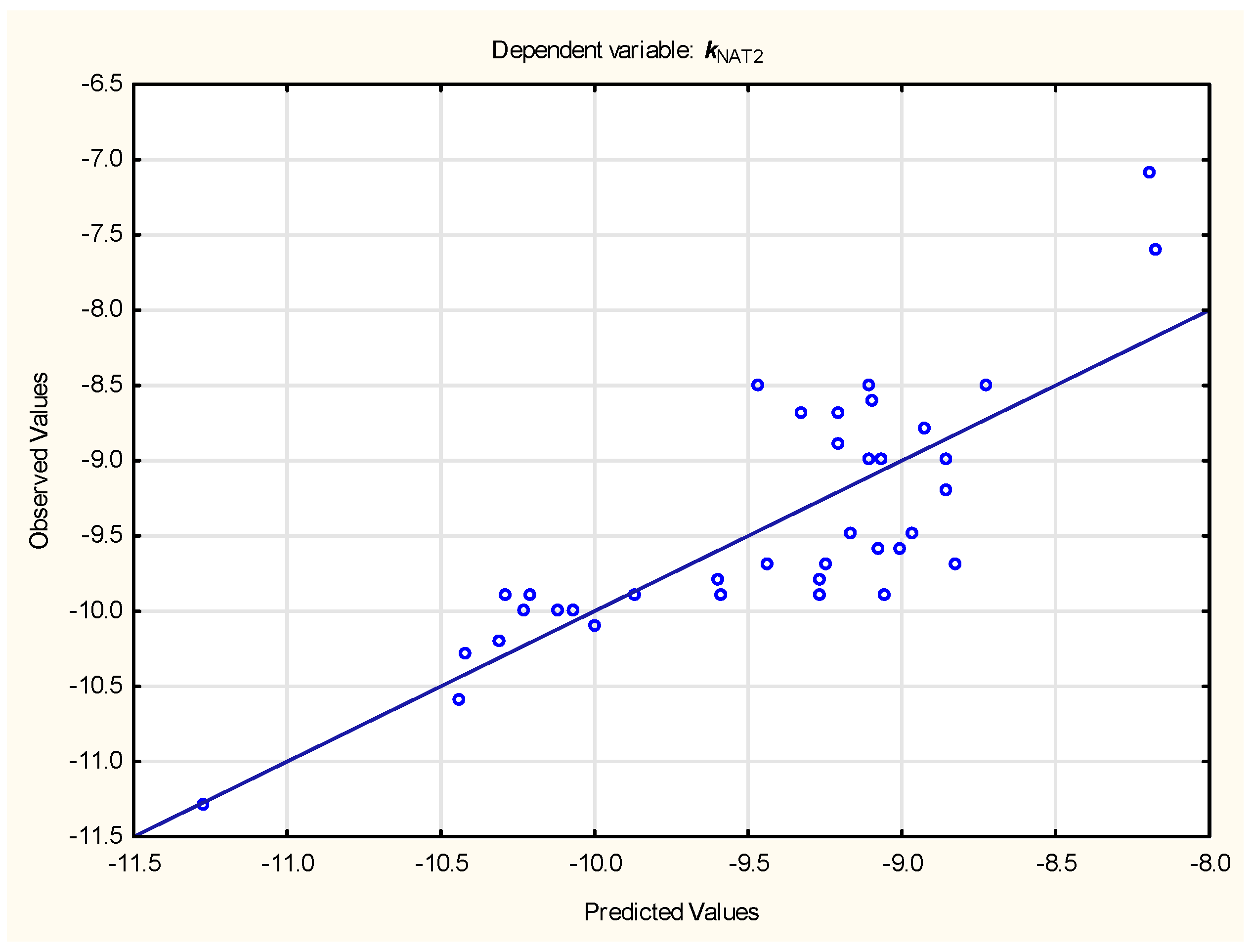 Membranes 15 00004 g003