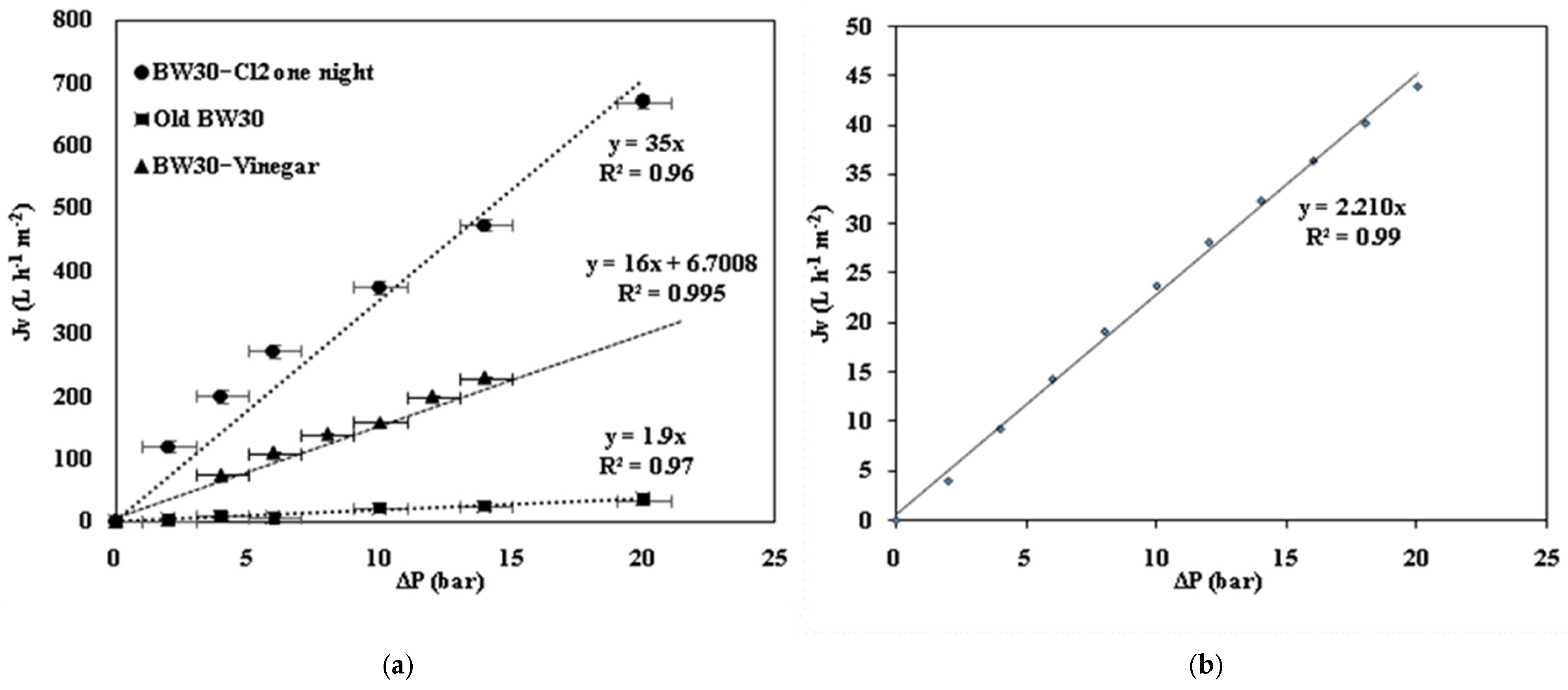 Membranes 15 00005 g001 Membranes 15 00005 g001