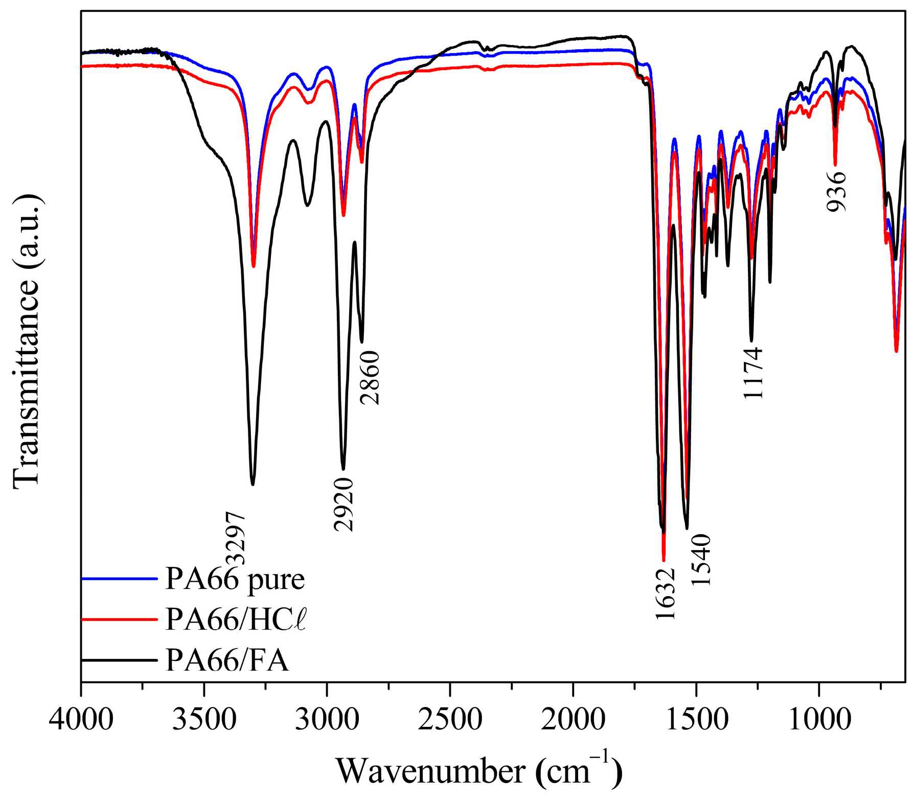 Membranes 15 00007 g003 Membranes 15 00007 g003