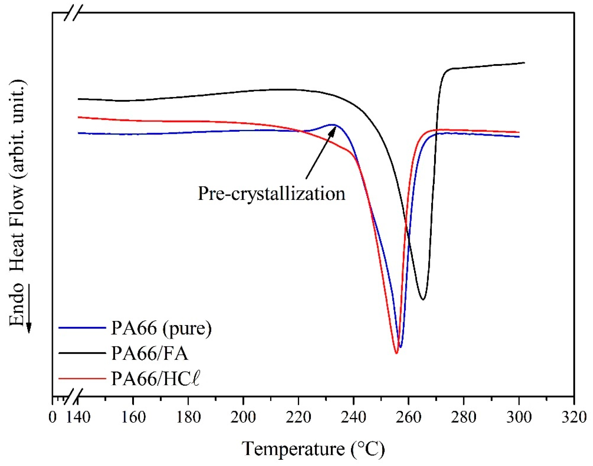 Membranes 15 00007 g004 Membranes 15 00007 g004