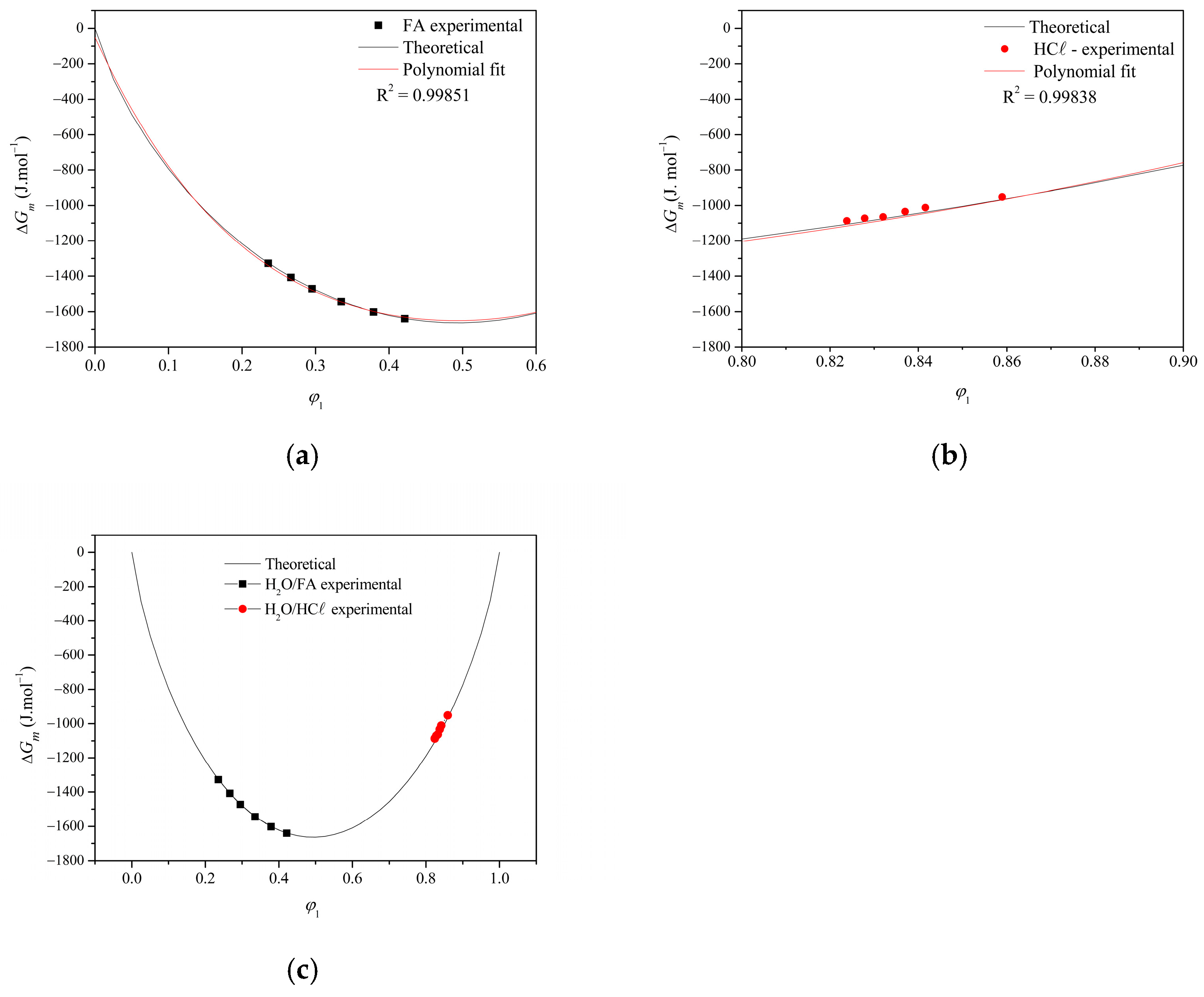 Membranes 15 00007 g006 Membranes 15 00007 g006