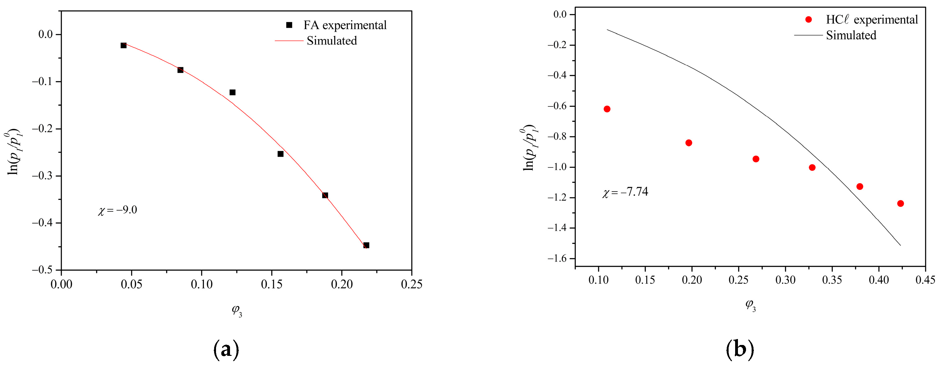 Membranes 15 00007 g009 Membranes 15 00007 g009