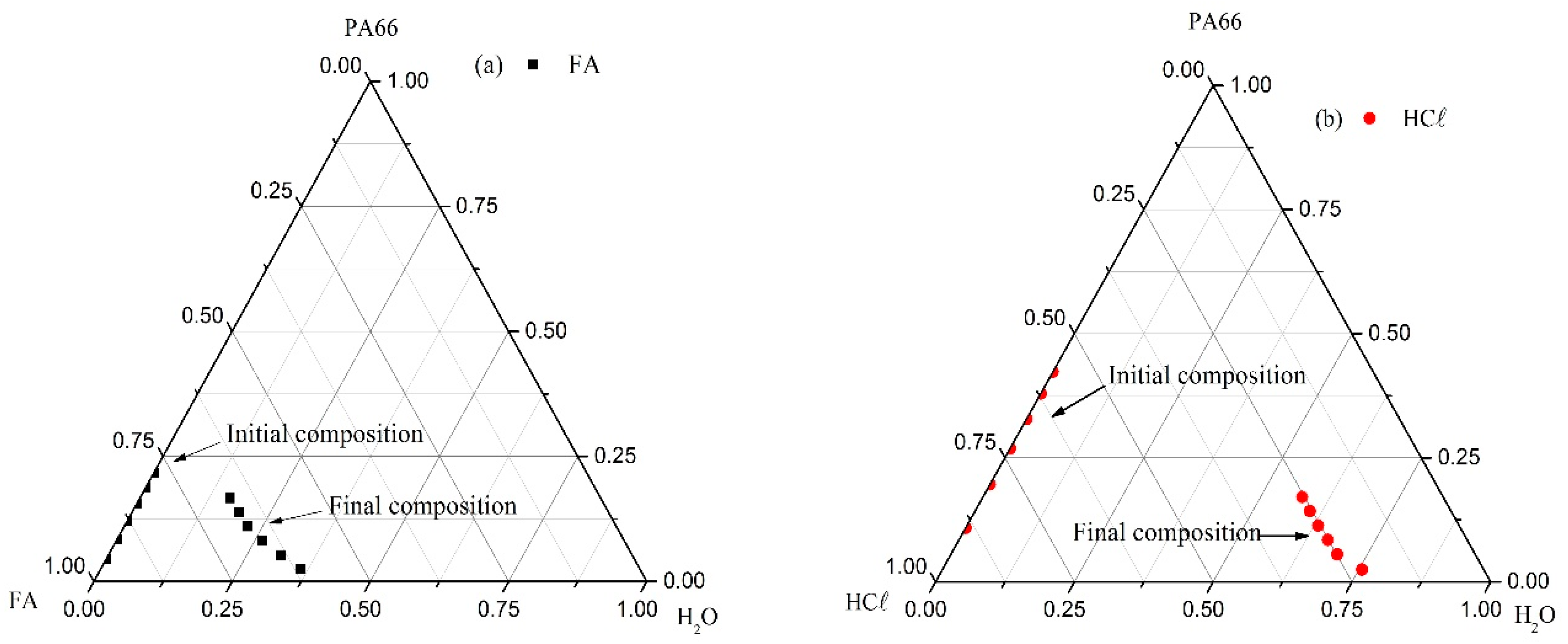 Membranes 15 00007 g010 Membranes 15 00007 g010