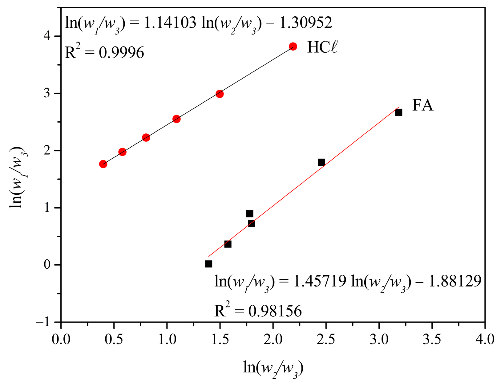 Membranes 15 00007 g011 Membranes 15 00007 g011