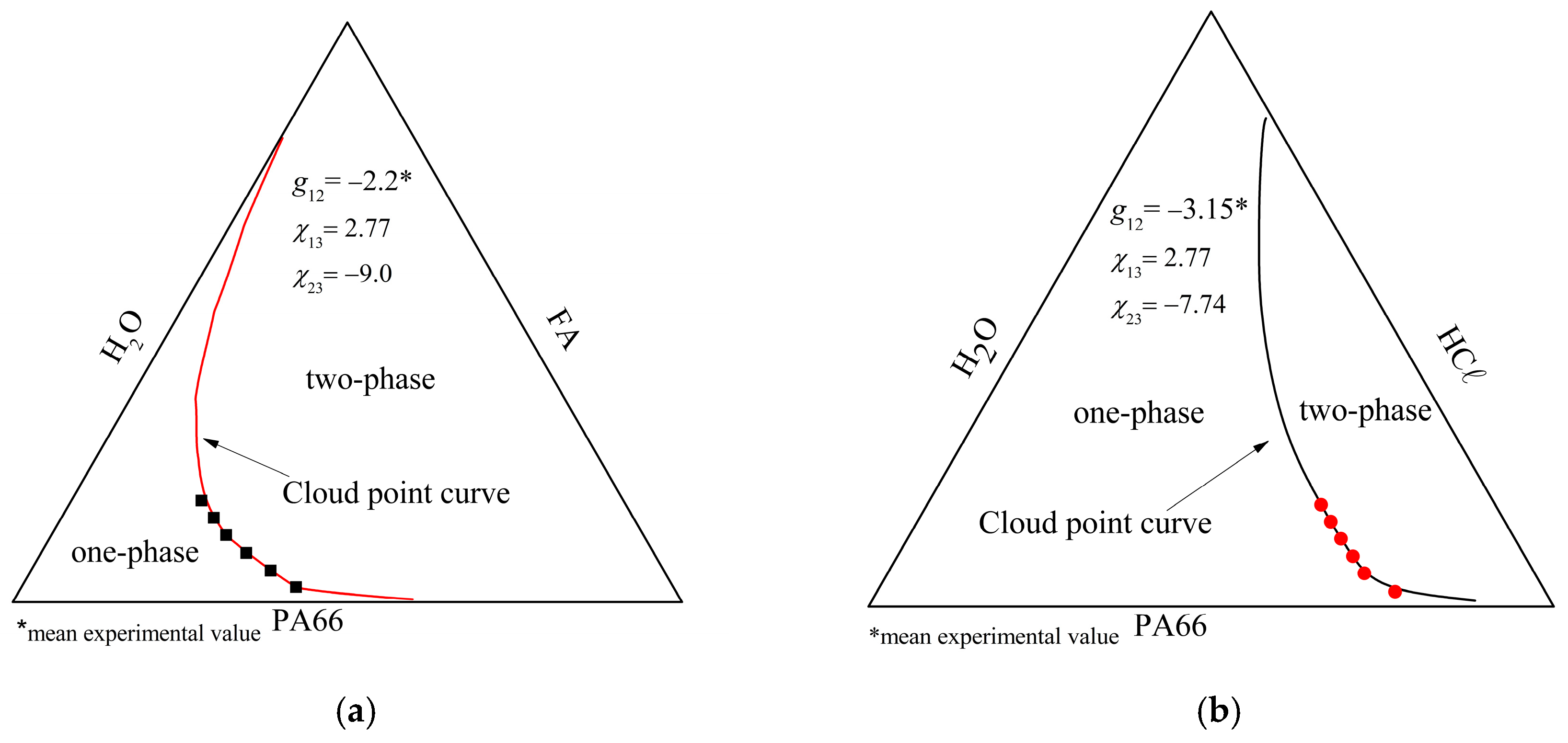 Membranes 15 00007 g012 Membranes 15 00007 g012