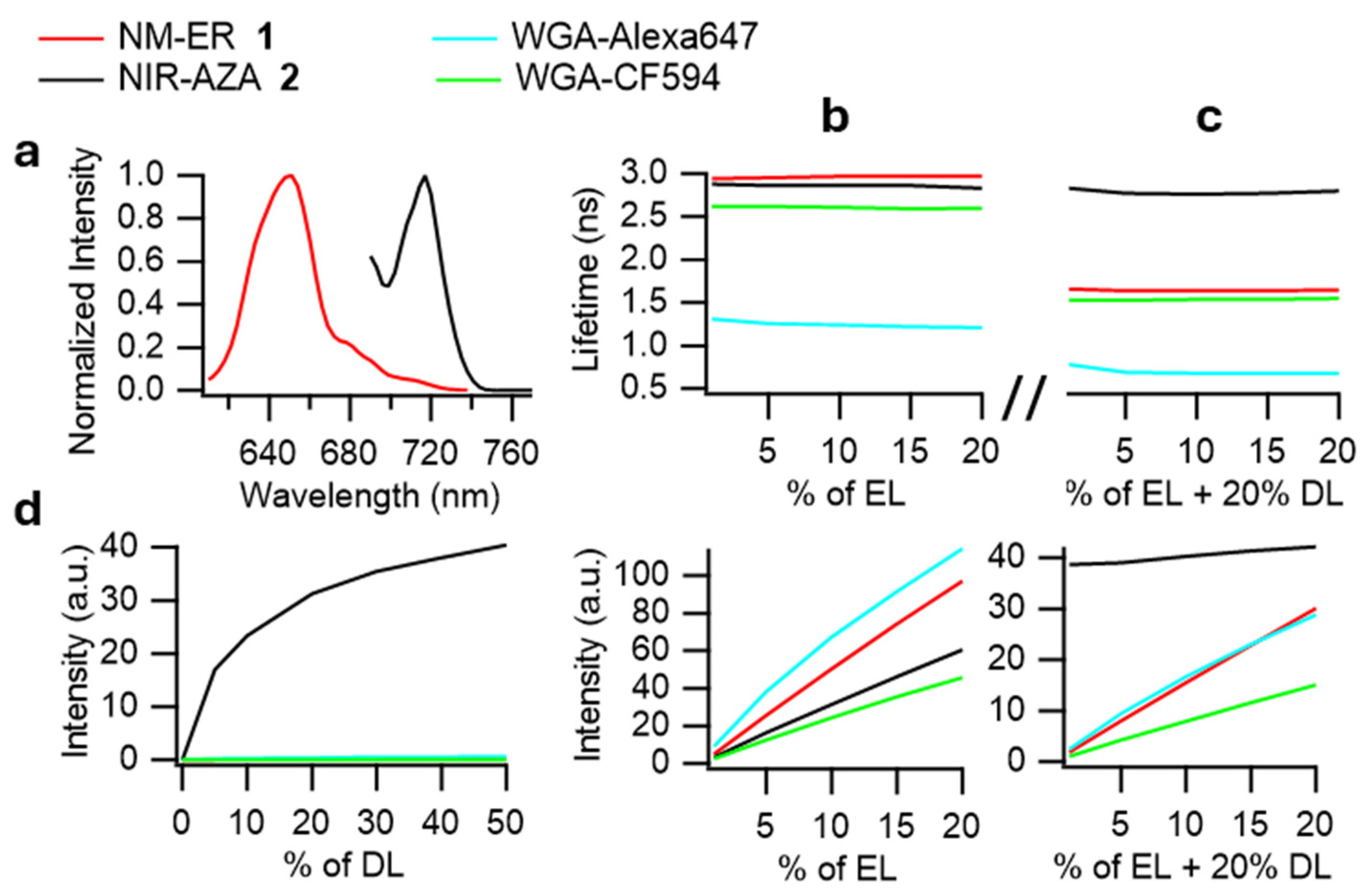 Membranes 15 00009 g003 Membranes 15 00009 g003