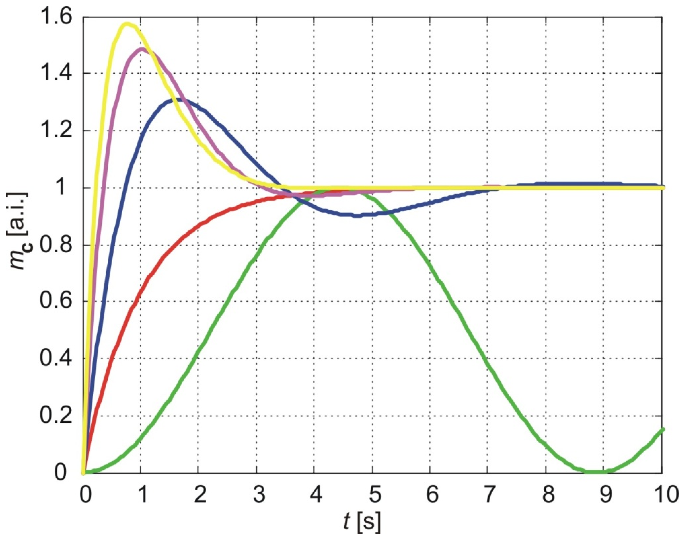 Membranes 15 00011 g005 Membranes 15 00011 g005