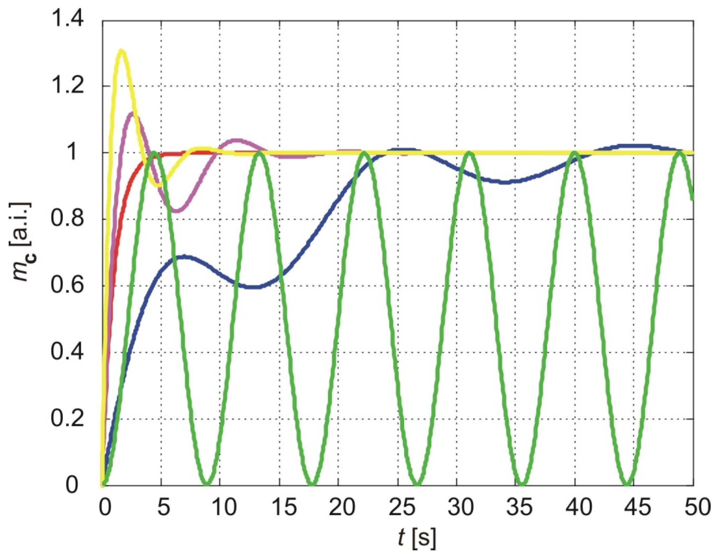 Membranes 15 00011 g006 Membranes 15 00011 g006
