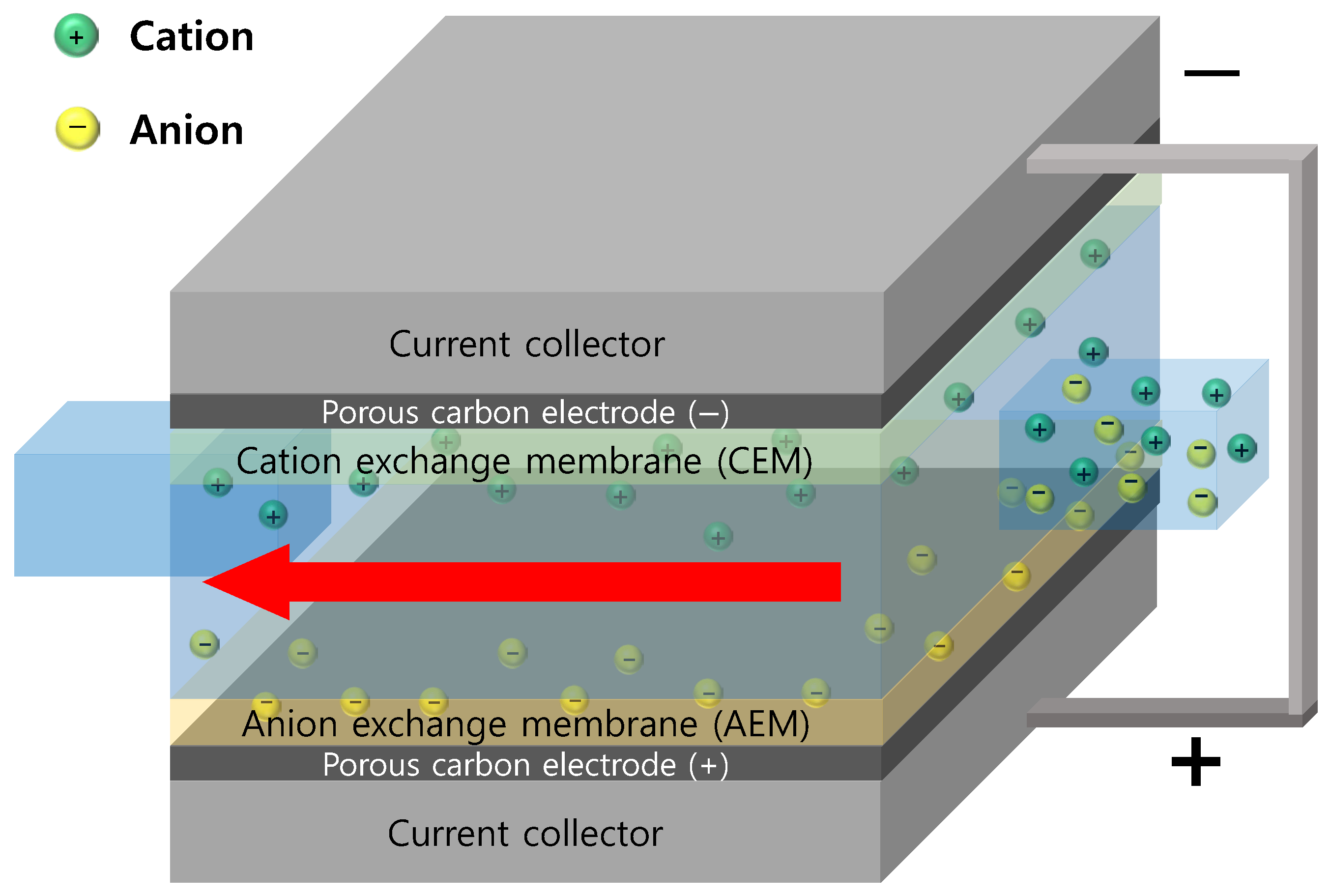 Membranes 15 00019 g001 Membranes 15 00019 g001