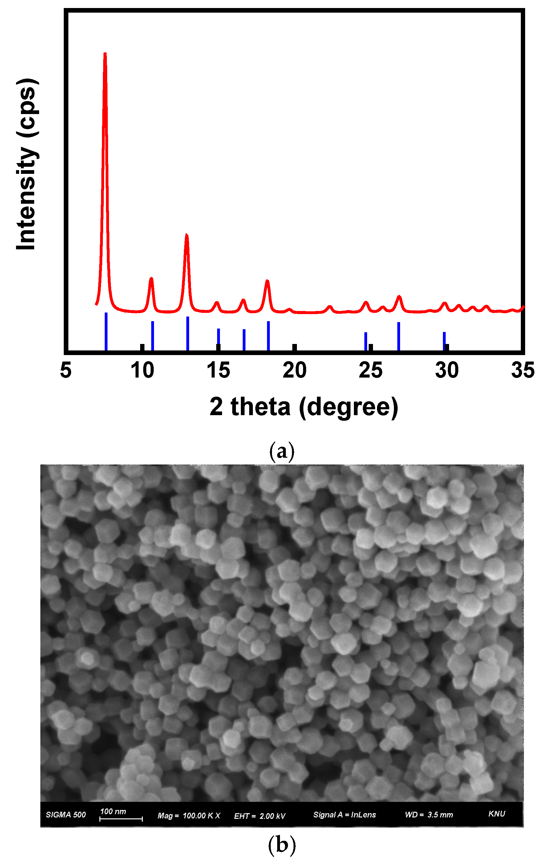 Membranes 15 00019 g005 Membranes 15 00019 g005