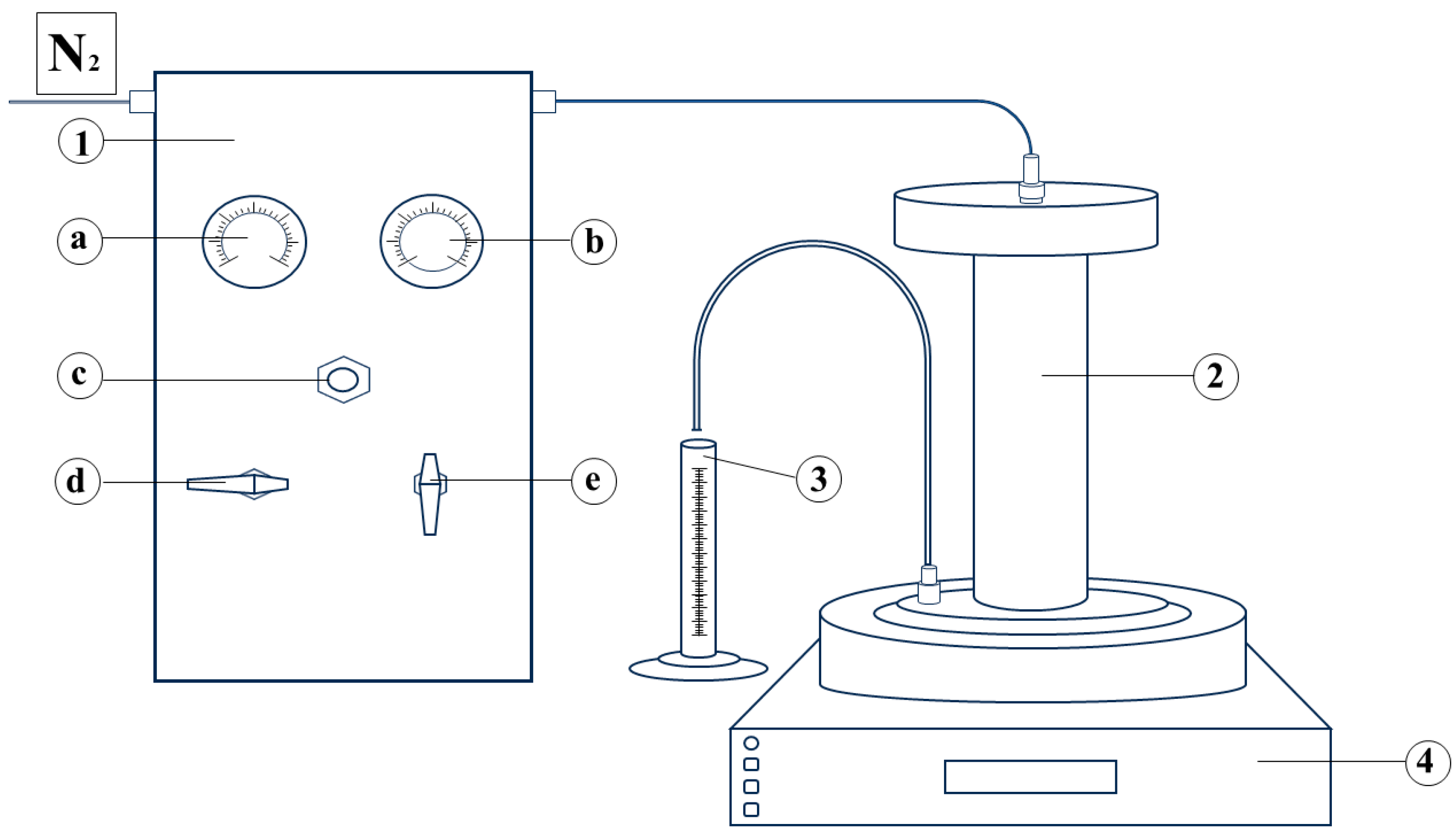 Membranes 15 00021 g001