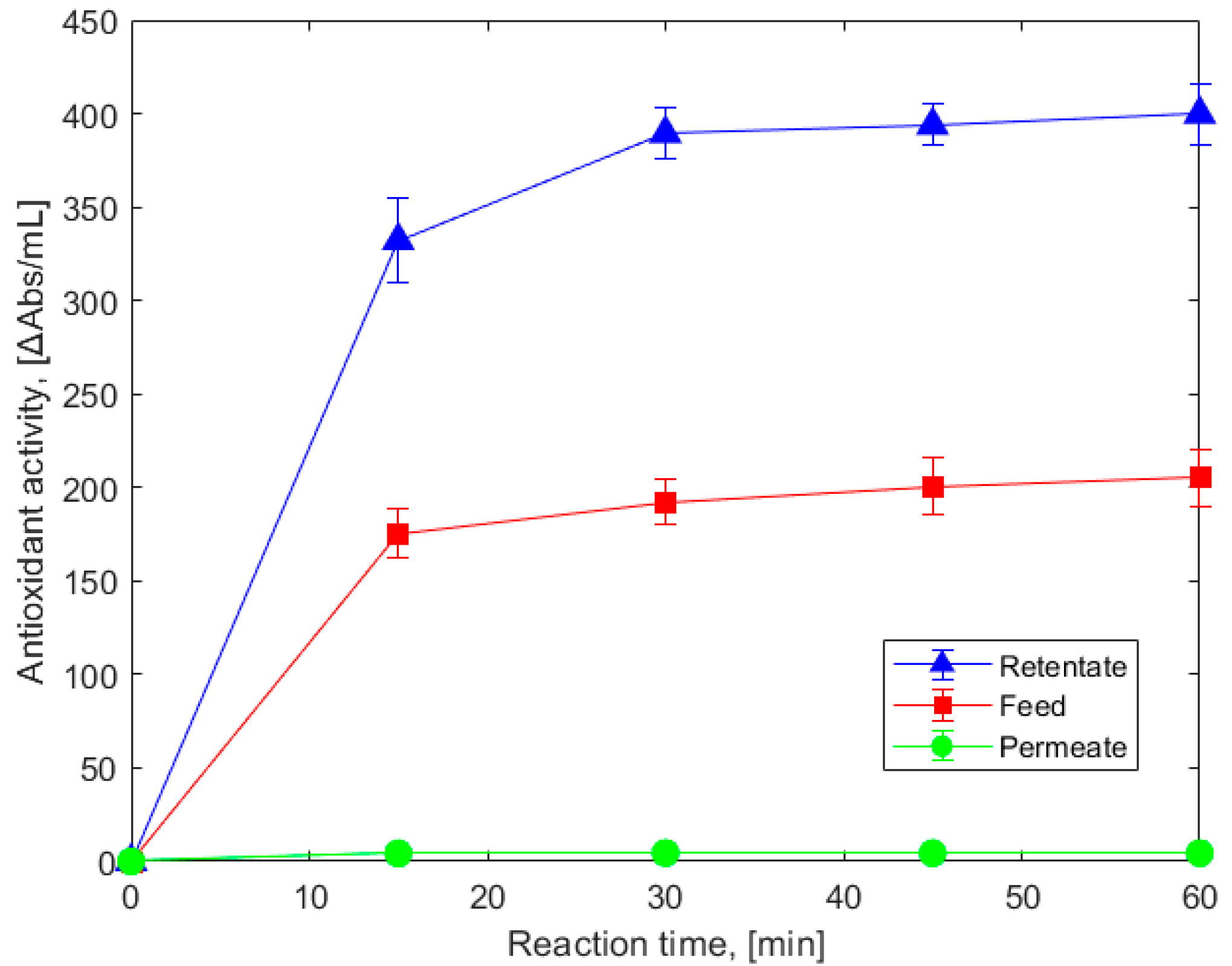 Membranes 15 00021 g002