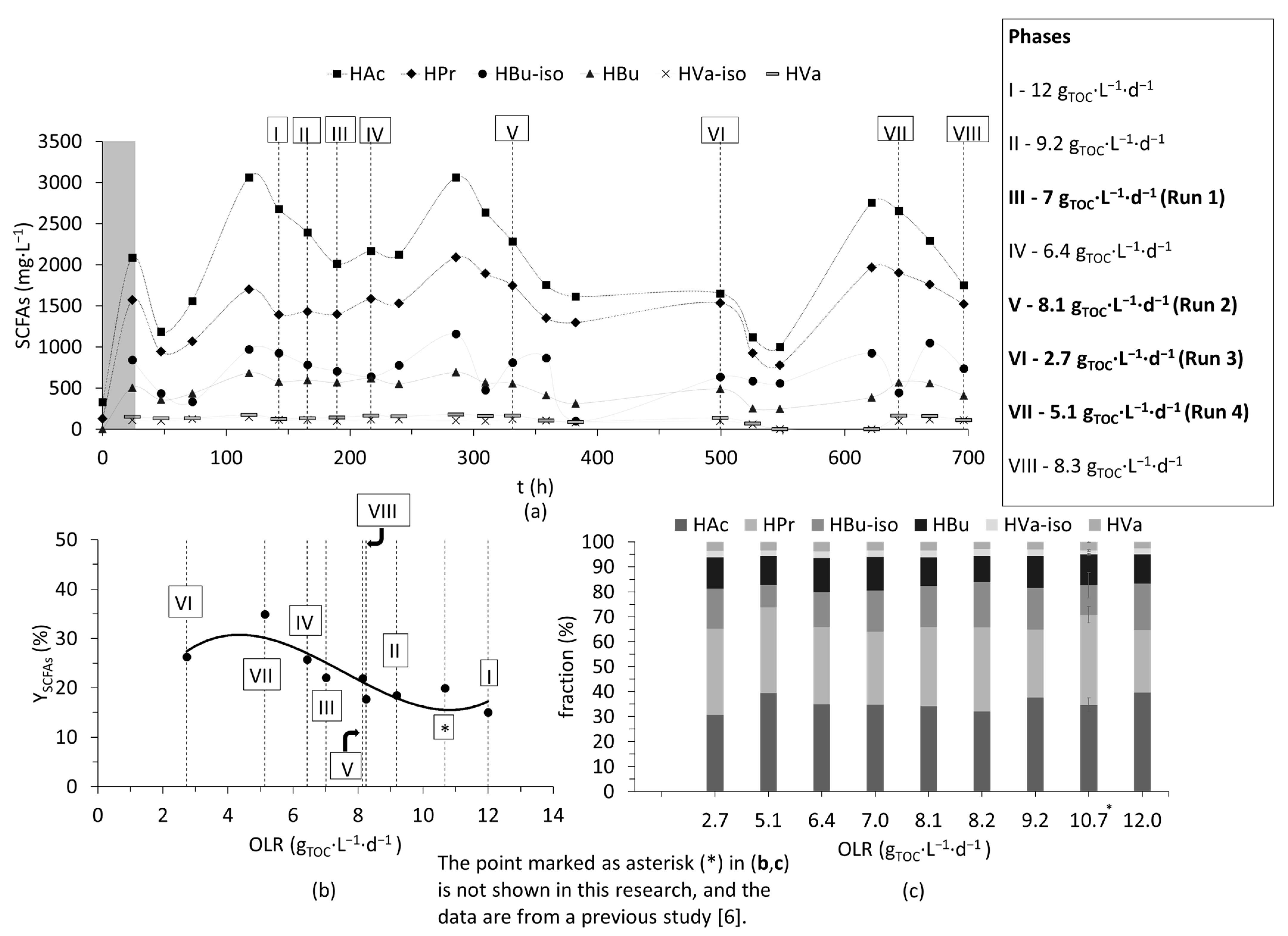 Membranes 15 00022 g003