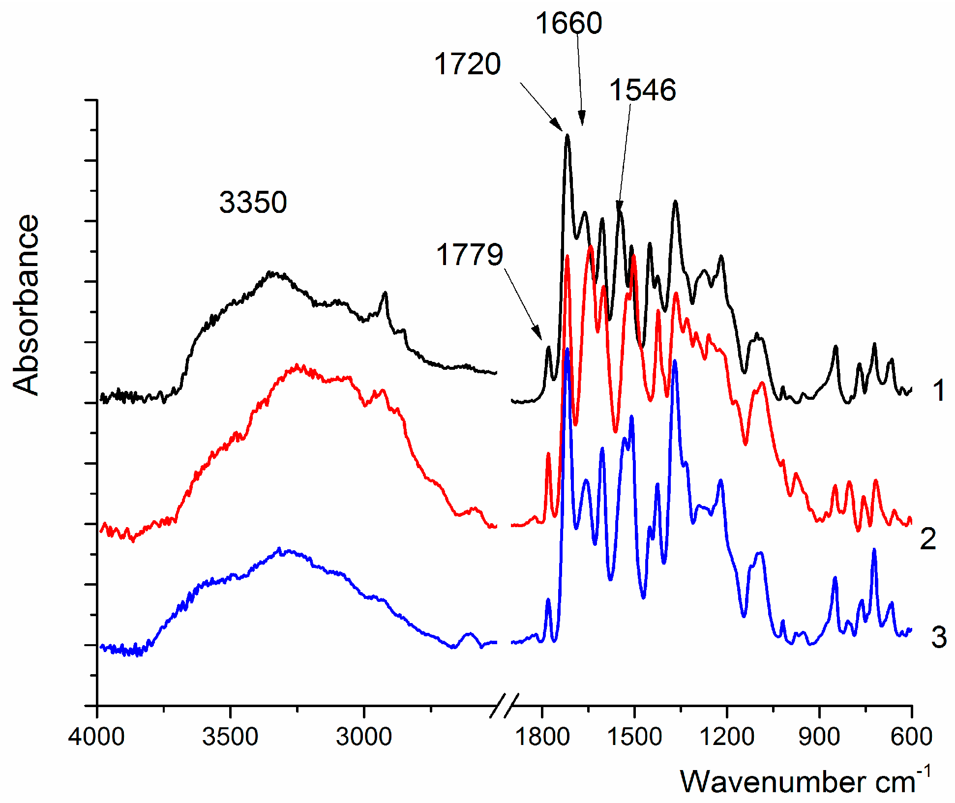 Membranes 15 00023 g002