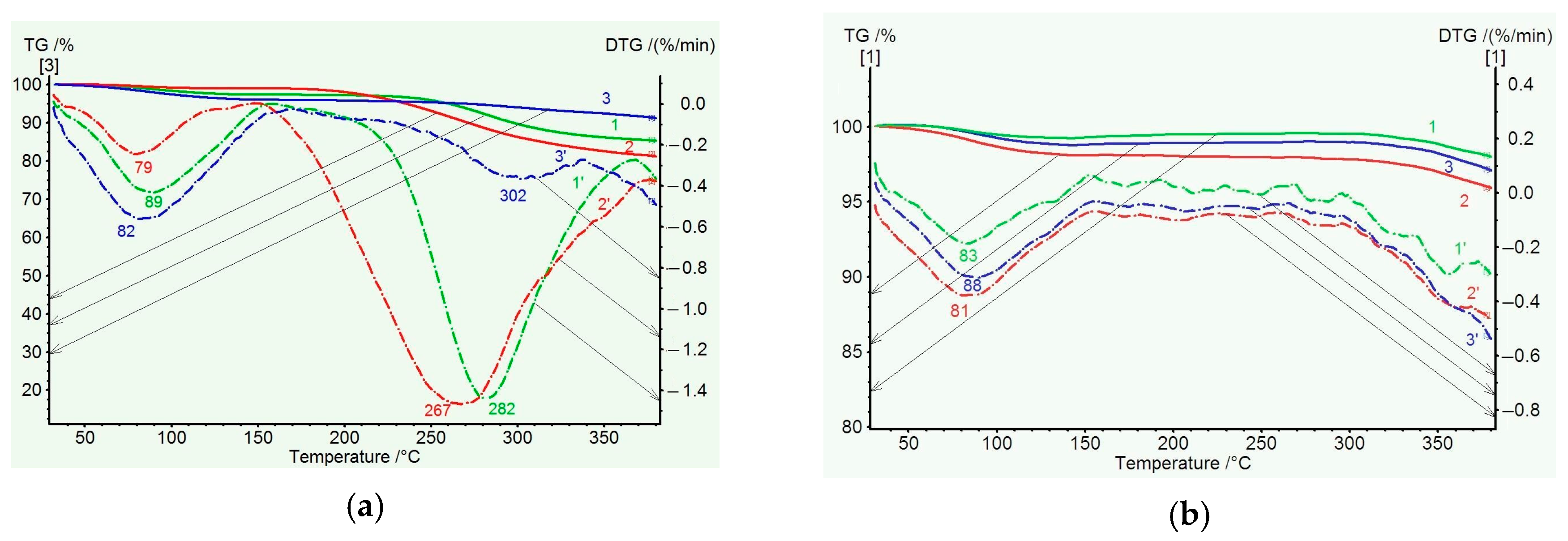 Membranes 15 00023 g006