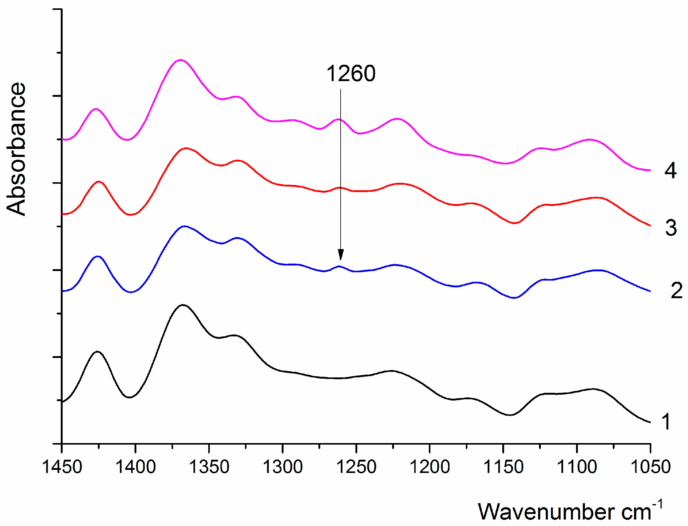 Membranes 15 00023 g008