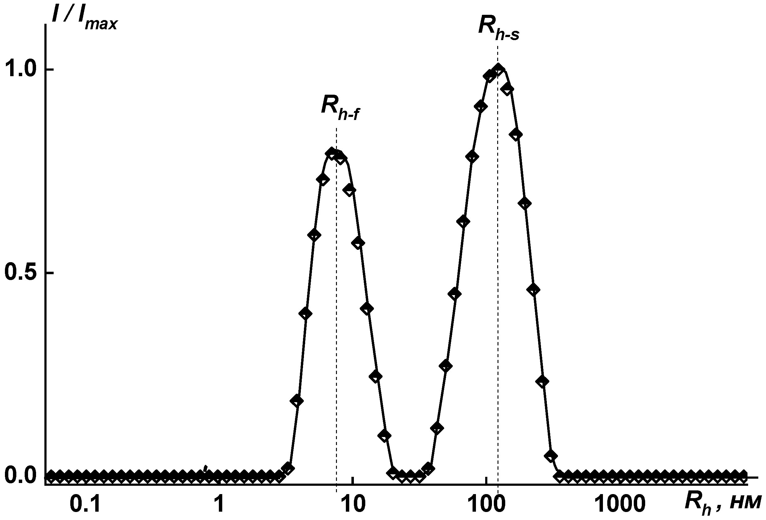 Membranes 15 00023 g011