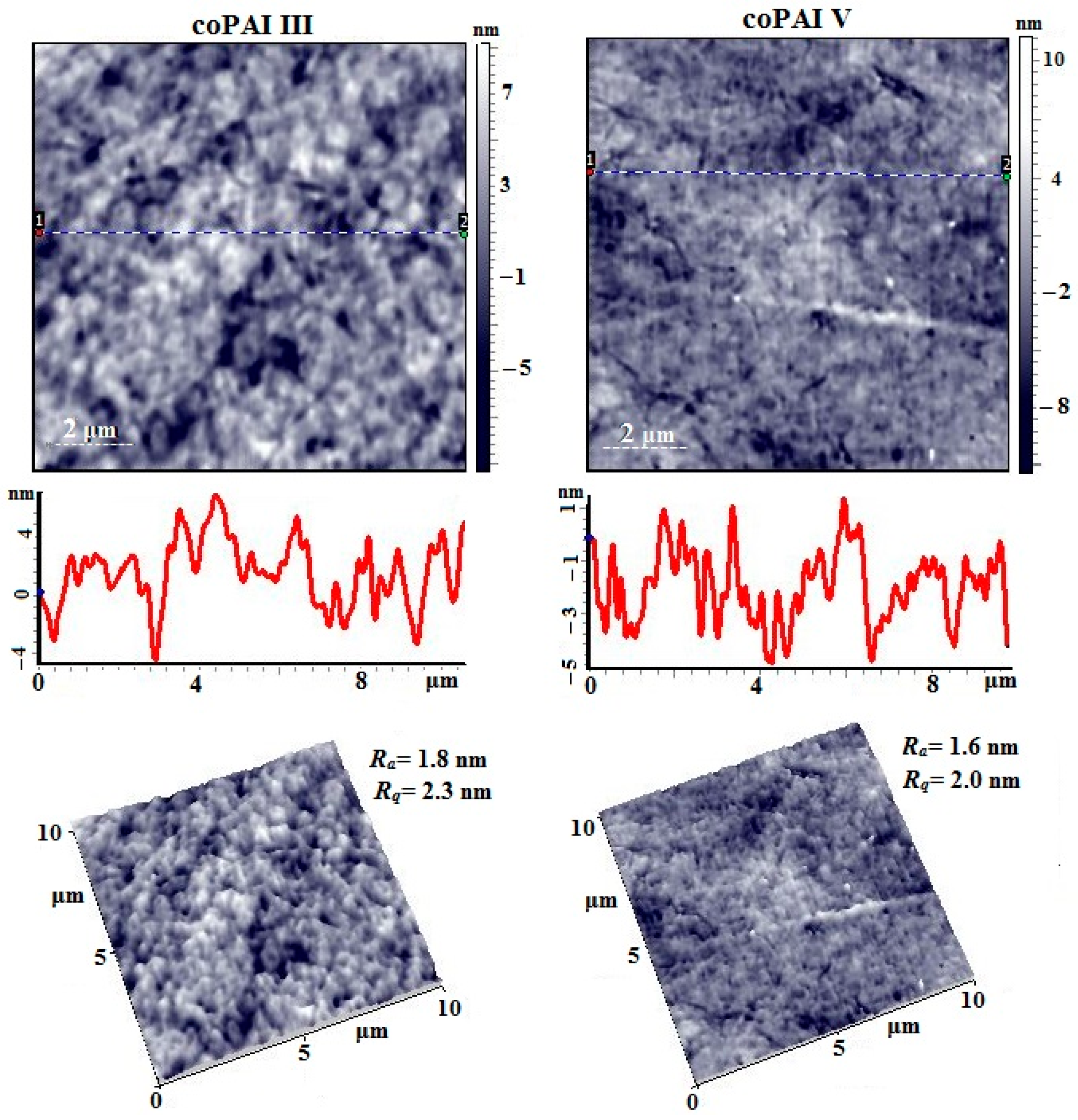 Membranes 15 00023 g014