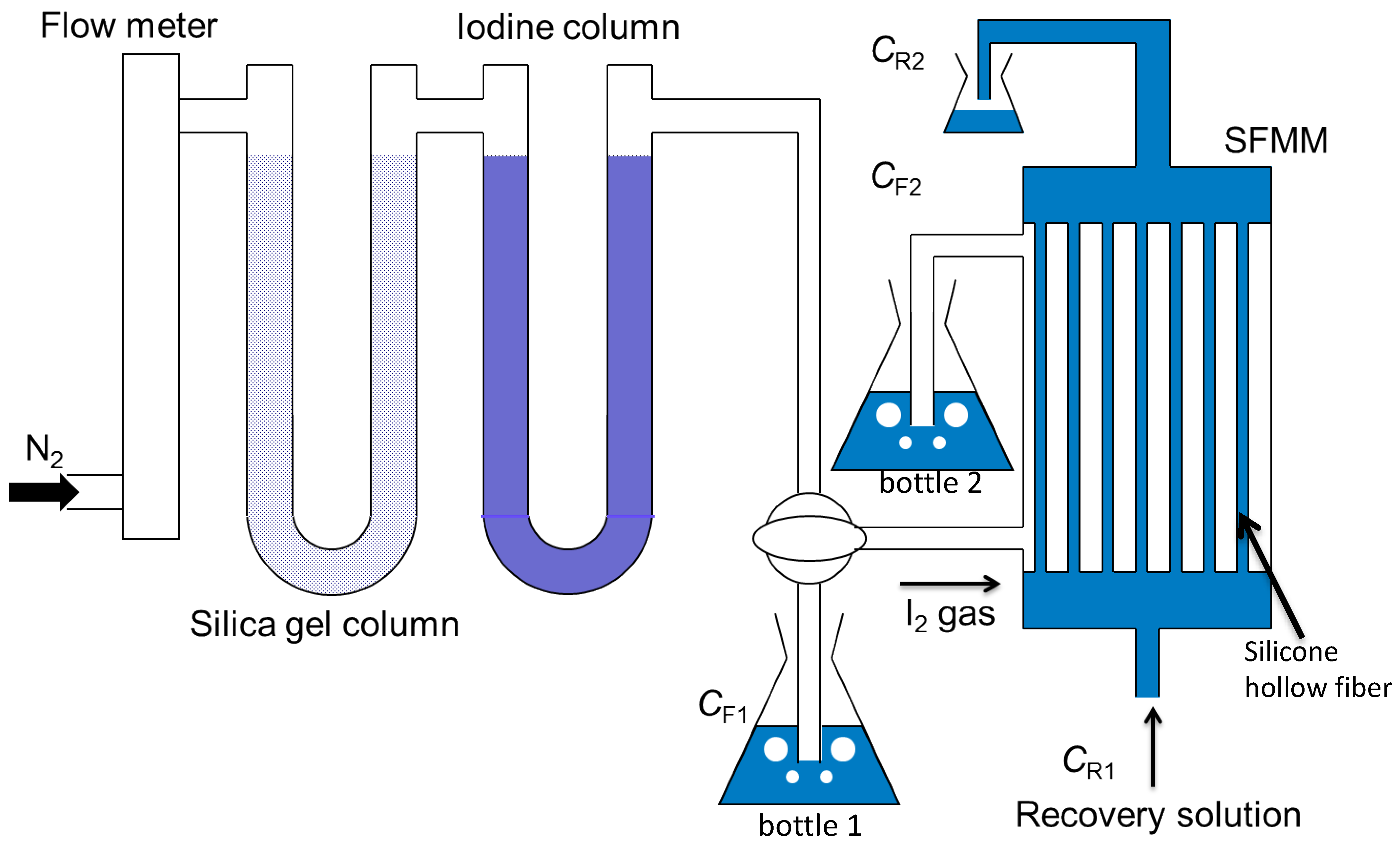 Membranes 15 00027 g004