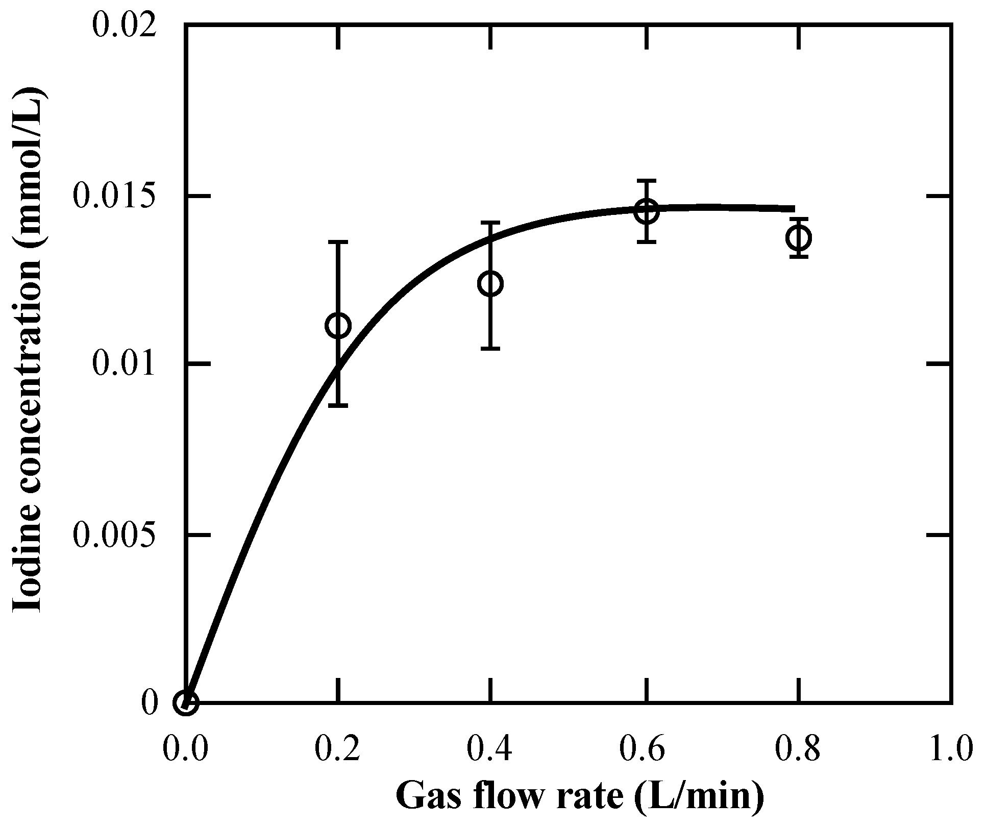 Membranes 15 00027 g005