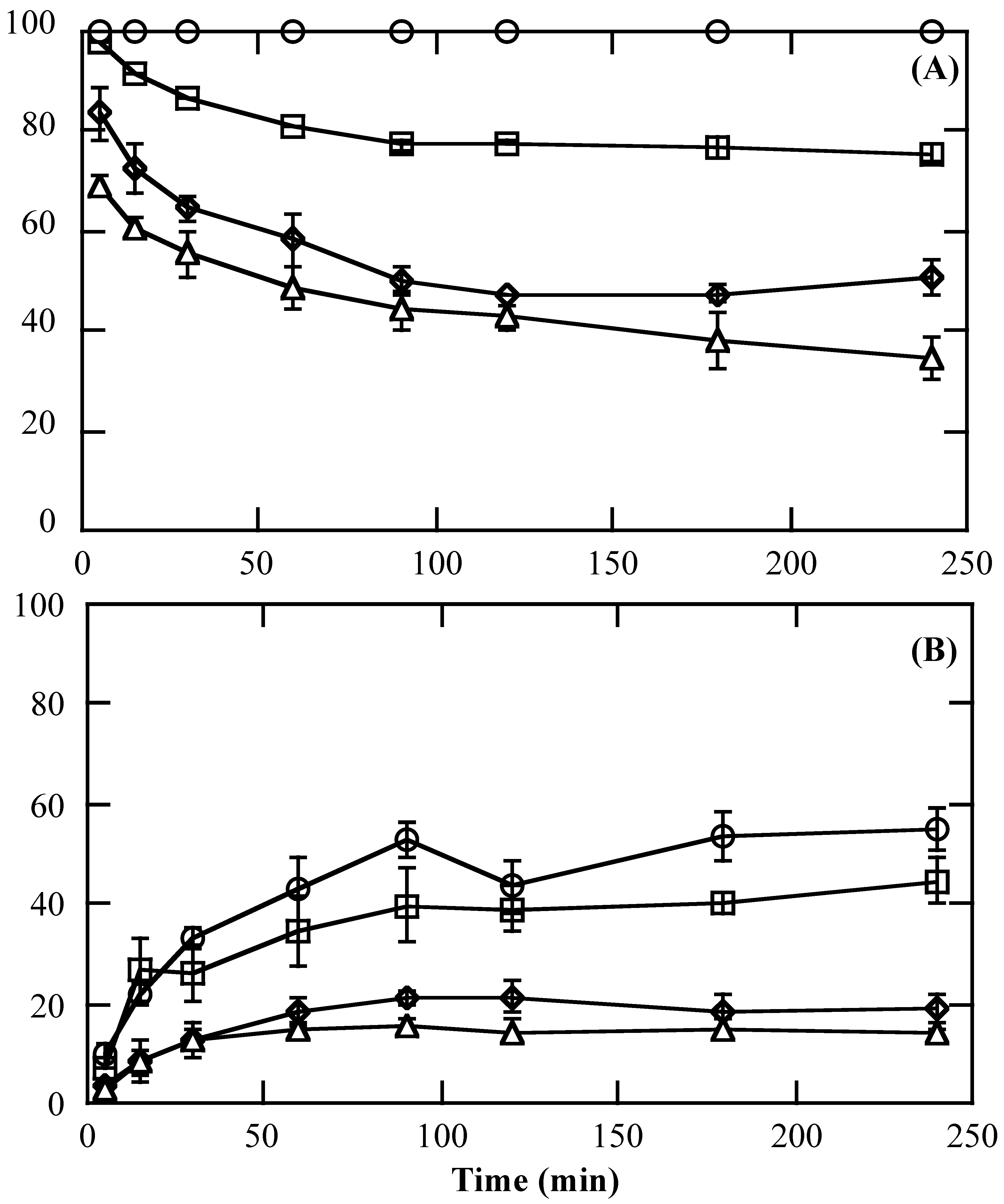 Membranes 15 00027 g006