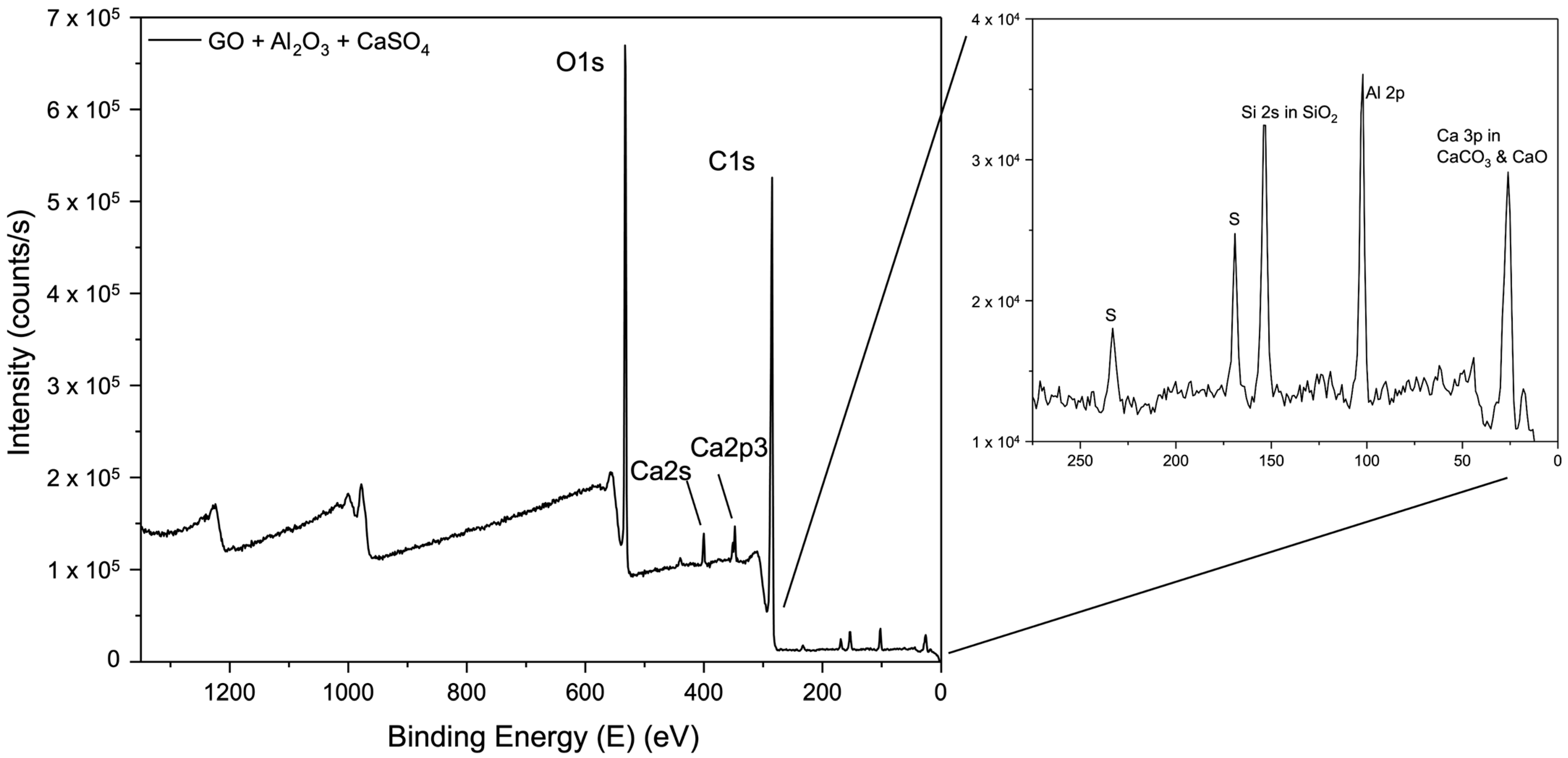 Membranes 15 00031 g009