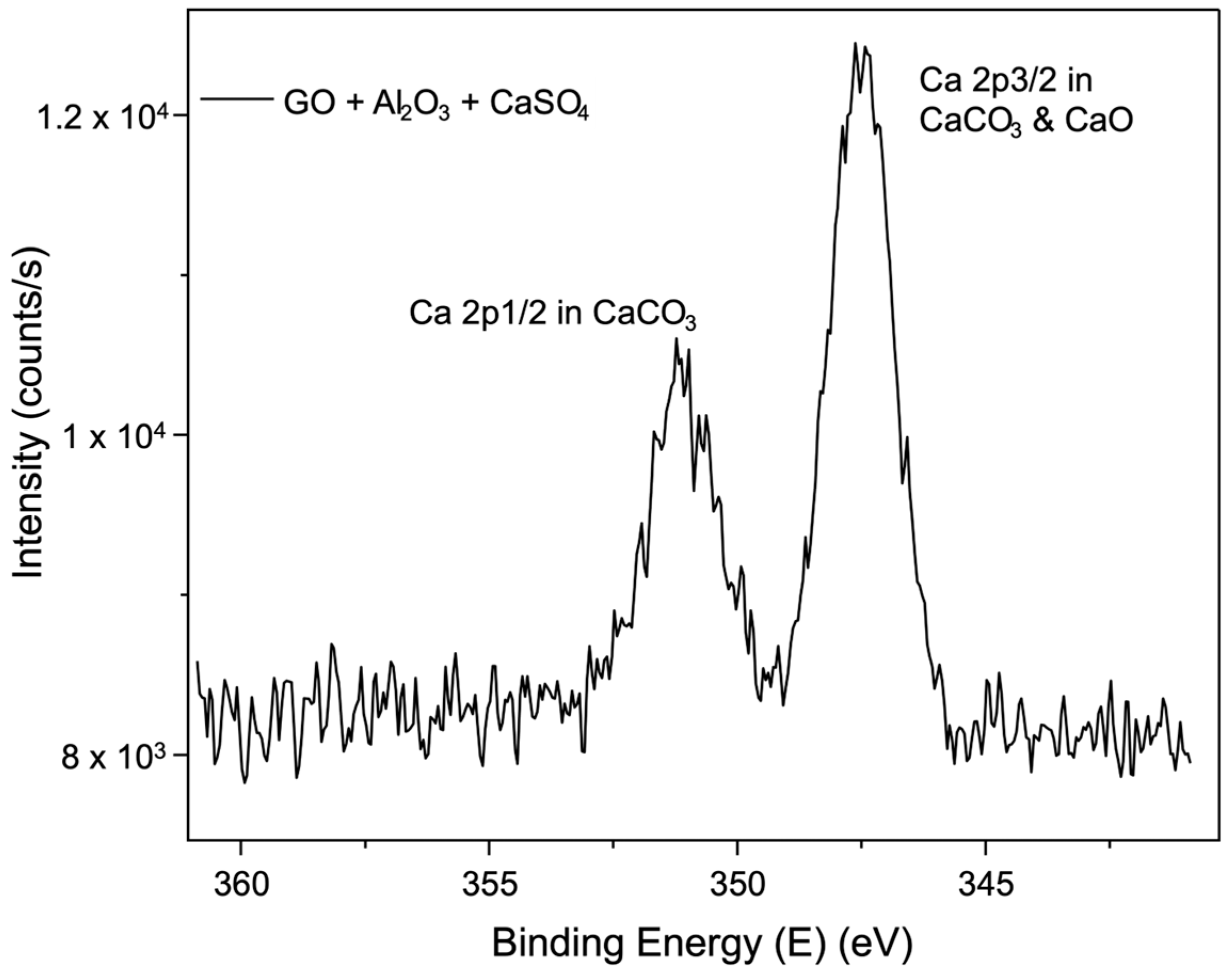 Membranes 15 00031 g010