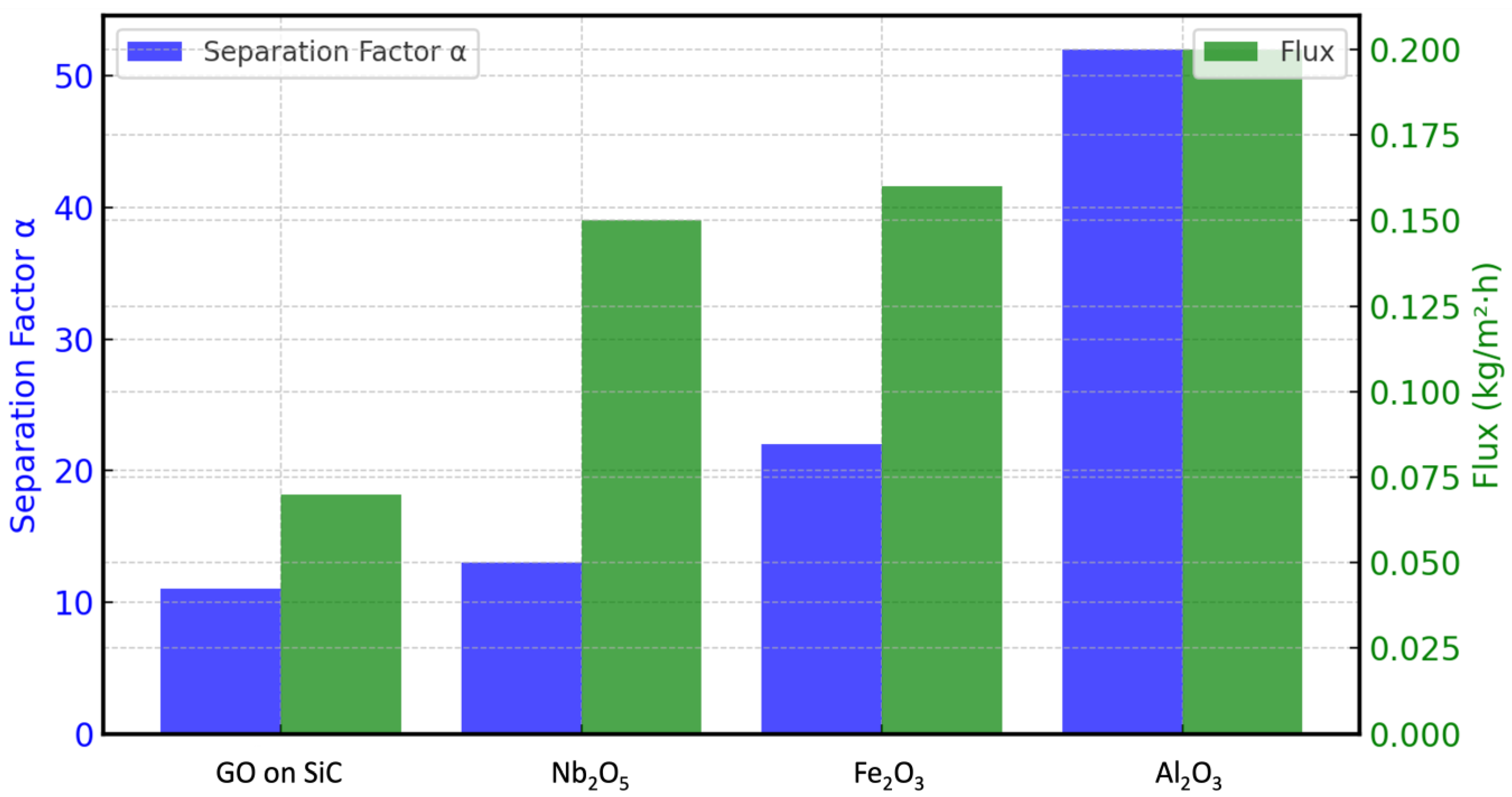Membranes 15 00031 g015