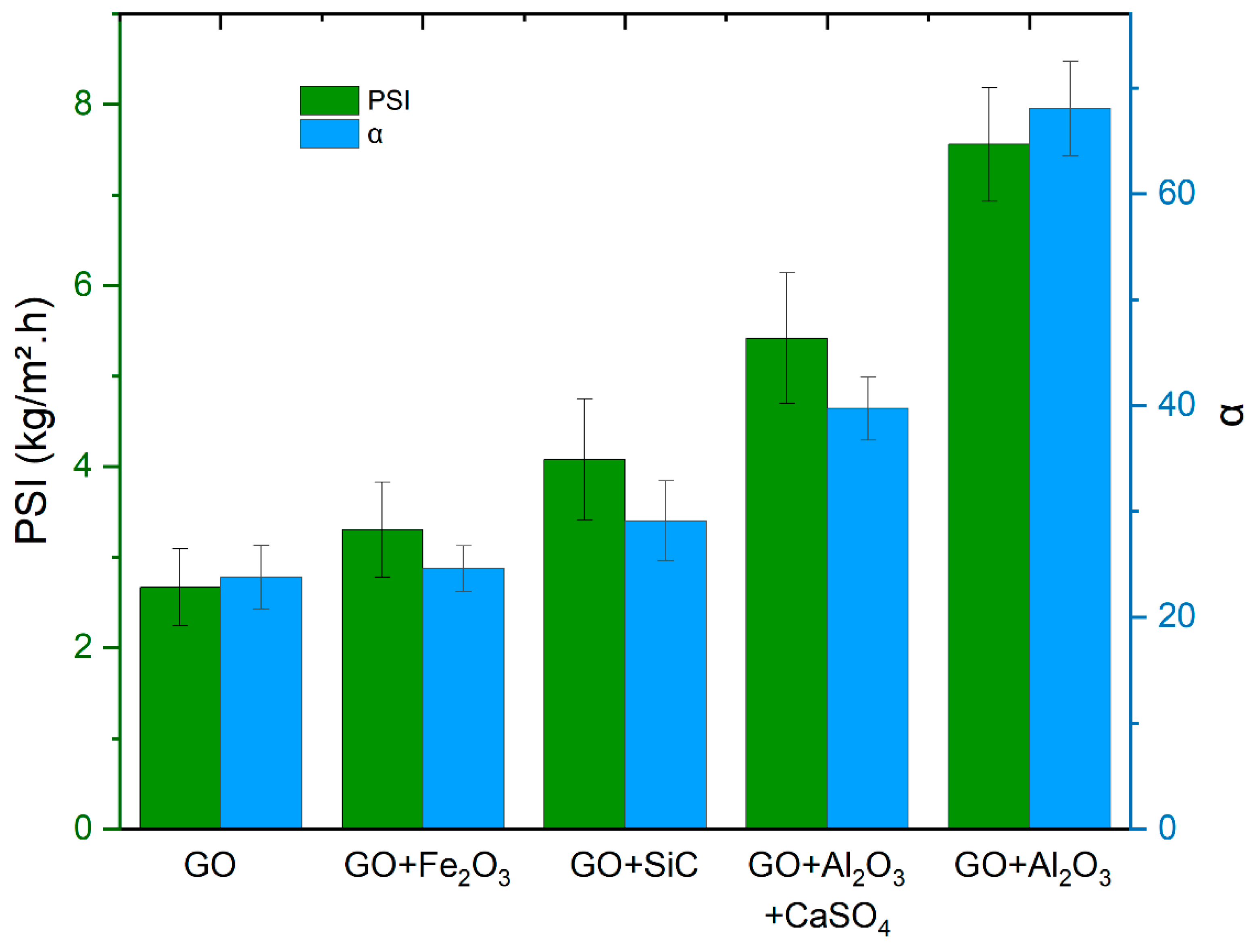 Membranes 15 00031 g016