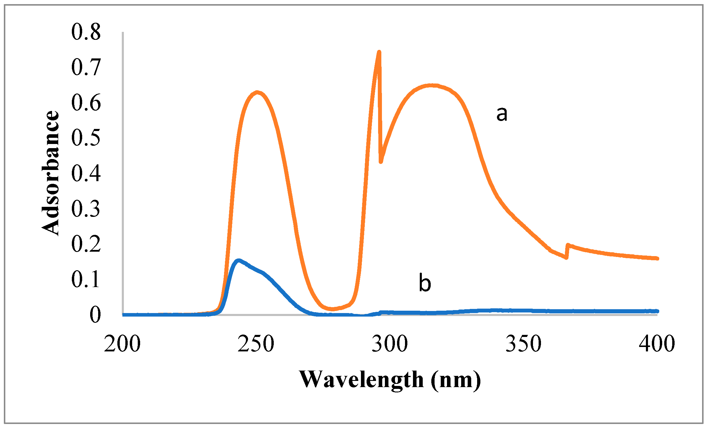 Membranes 15 00038 g001