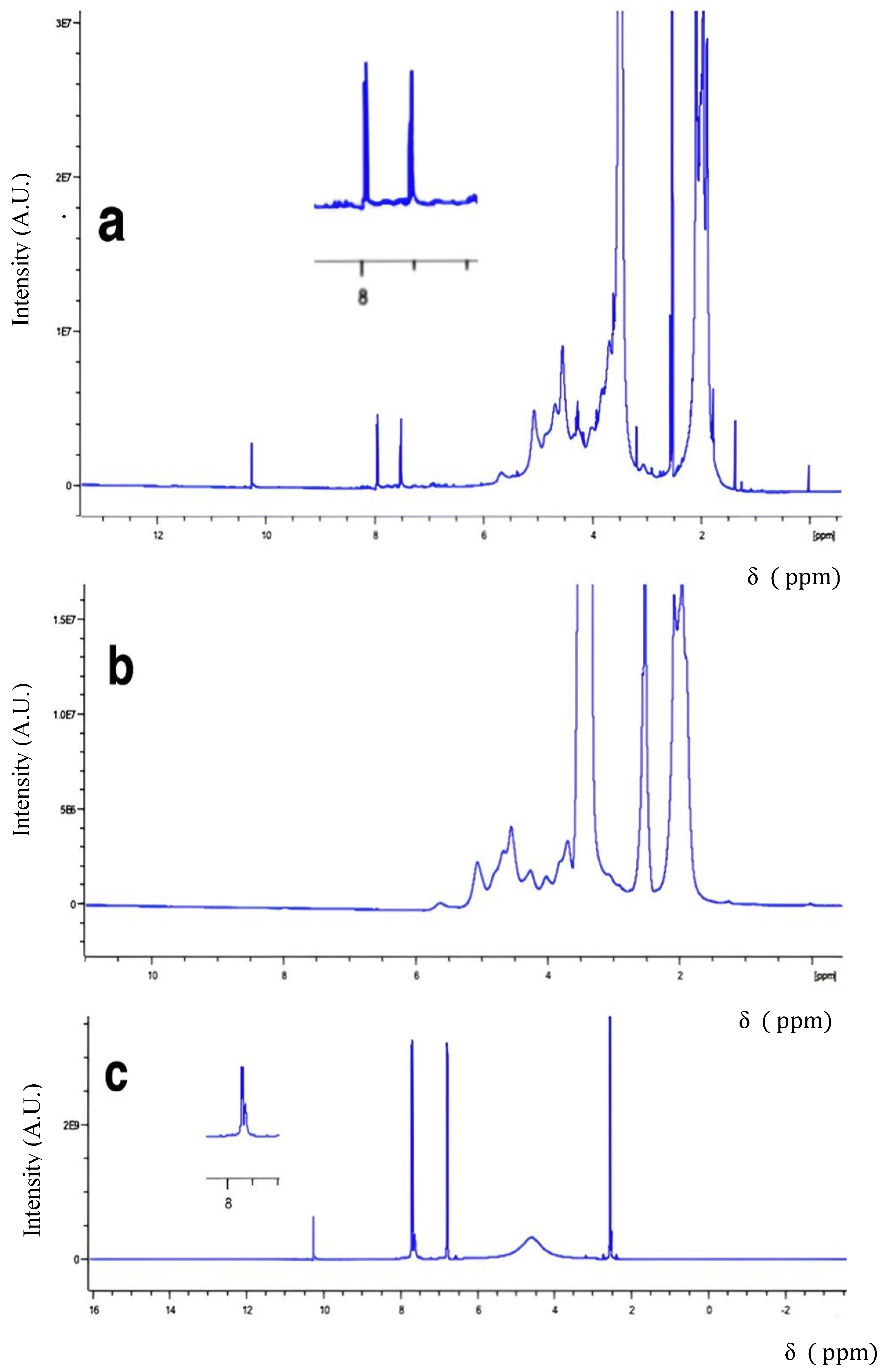 Membranes 15 00038 g002