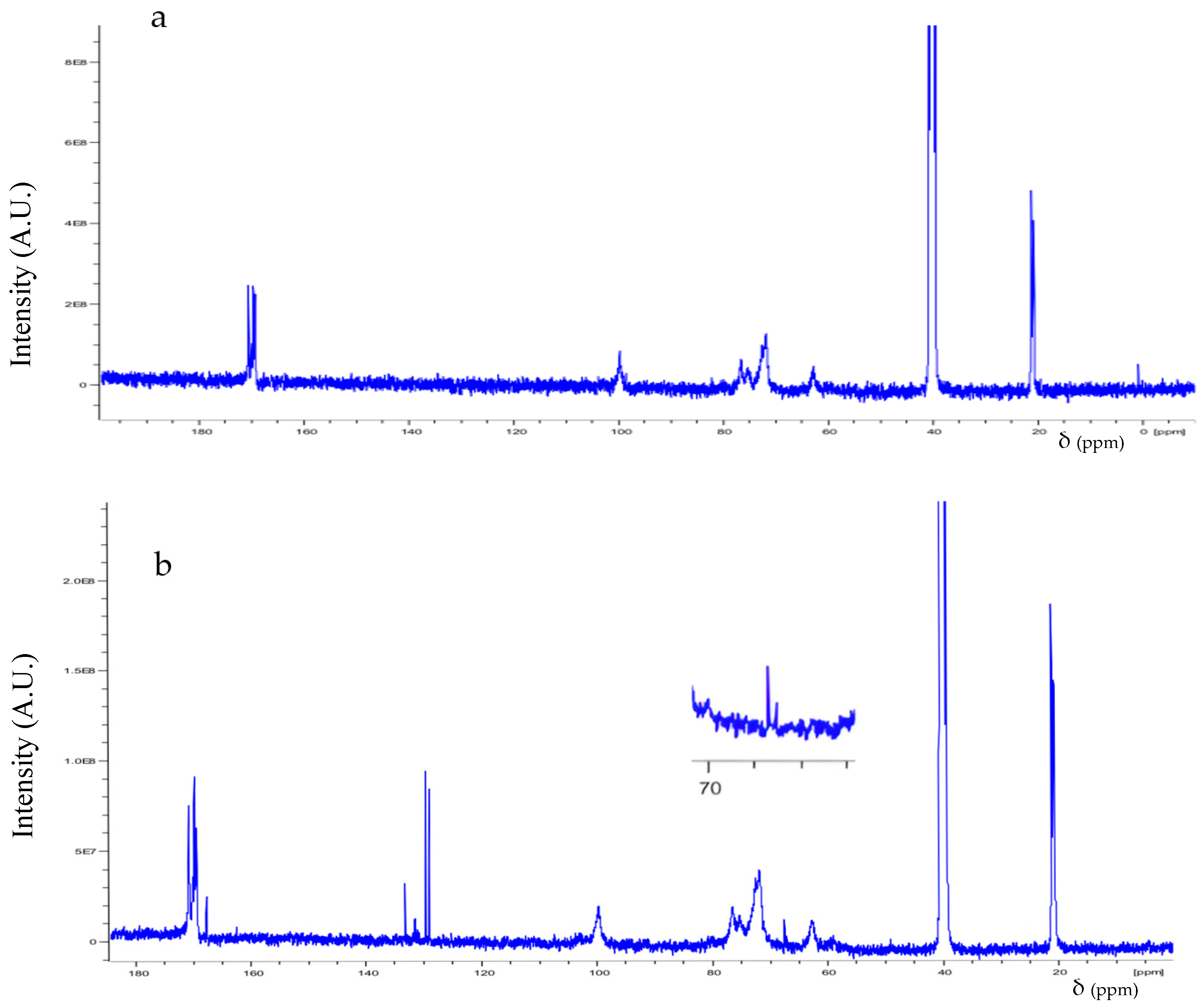 Membranes 15 00038 g003