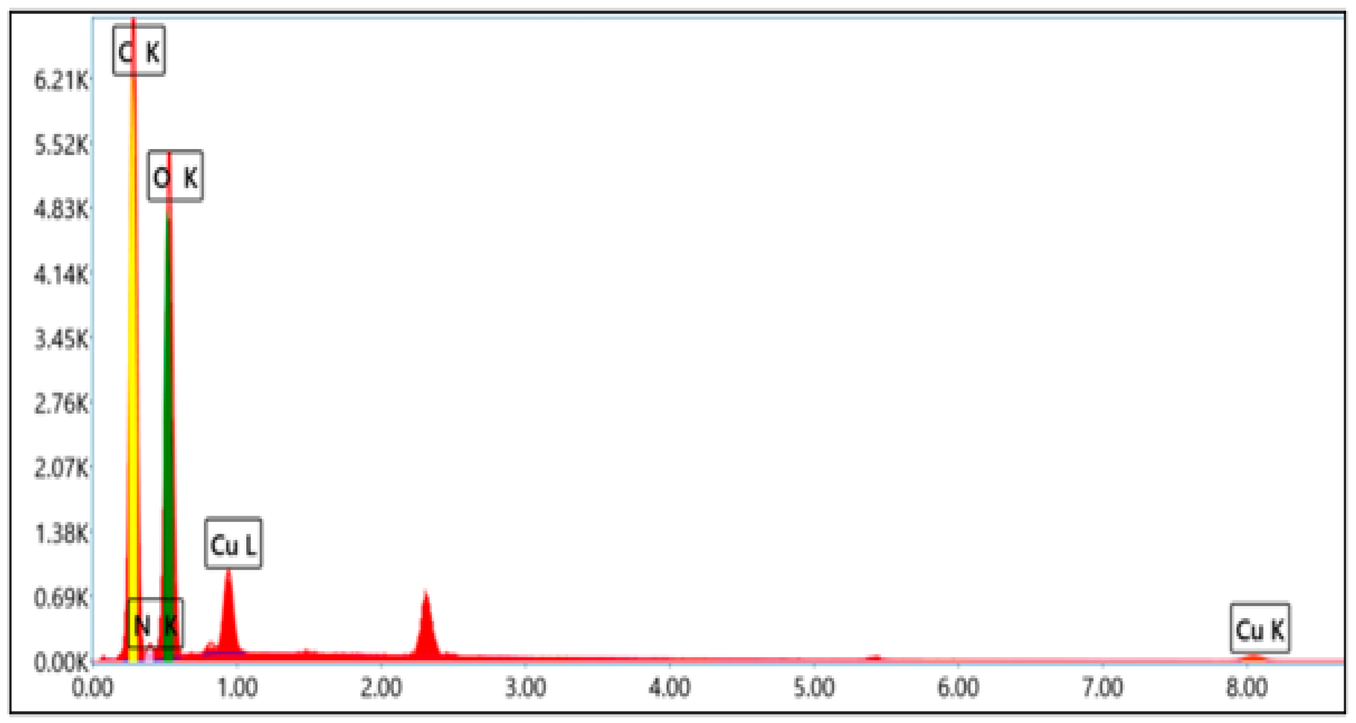 Membranes 15 00038 g011