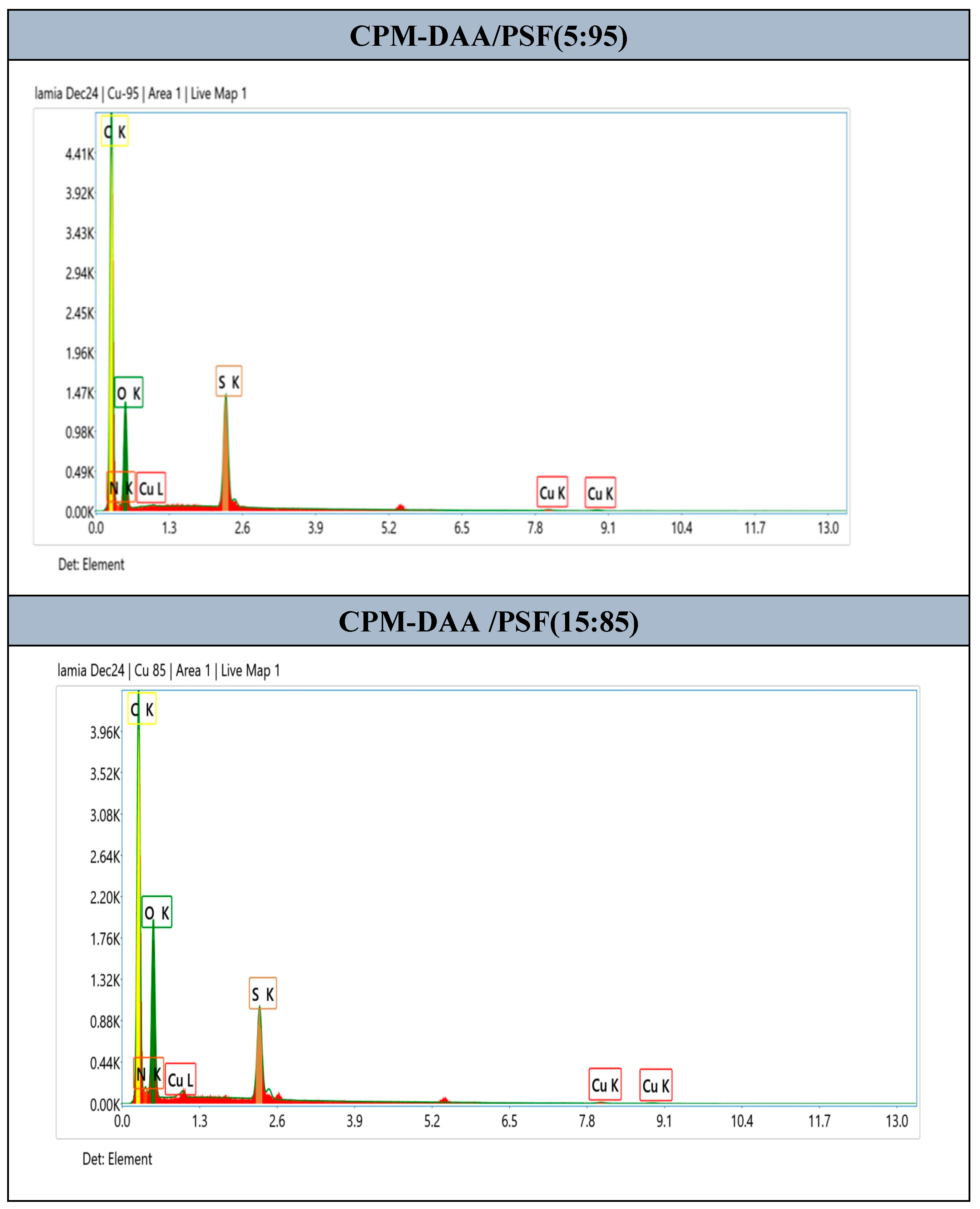 Membranes 15 00038 g016