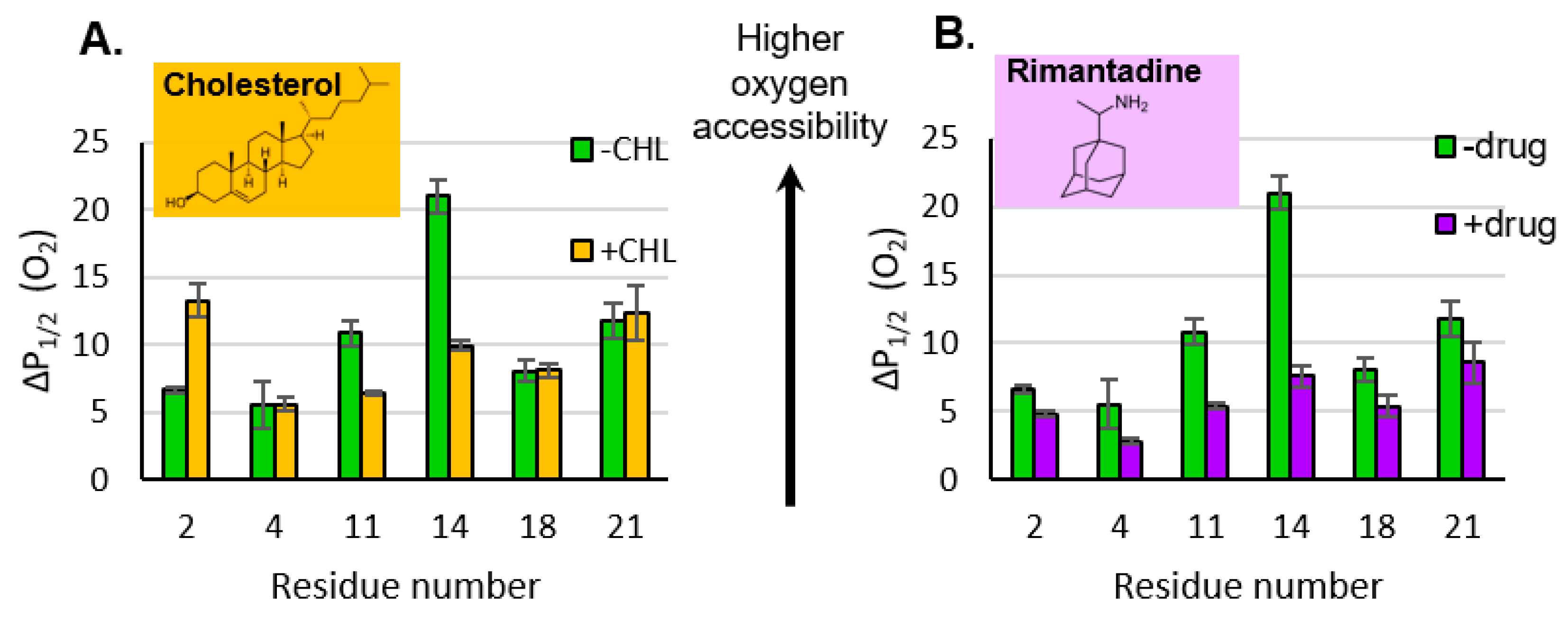 Membranes 15 00040 g003