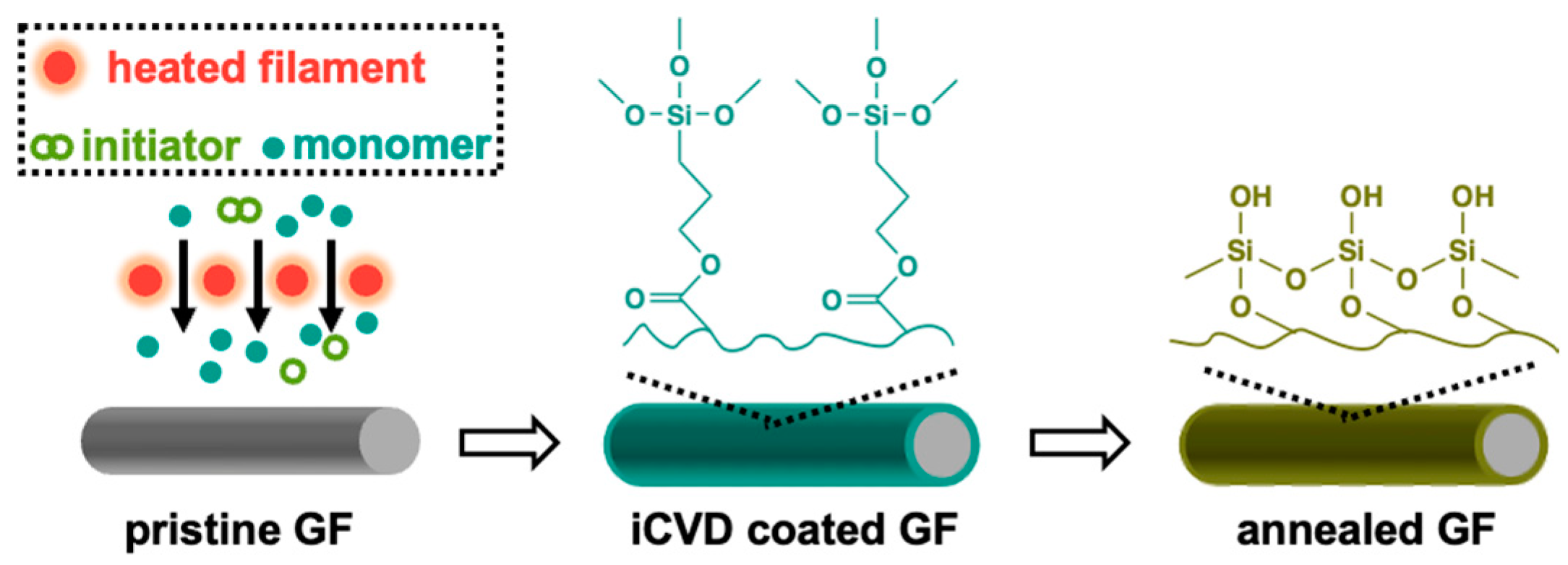 Membranes 15 00041 g001 Membranes 15 00041 g001