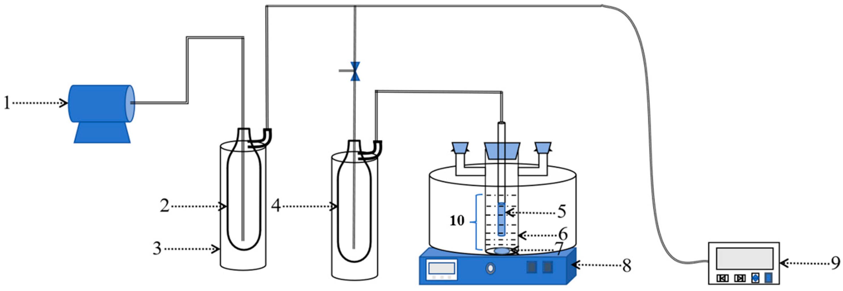 Membranes 15 00054 g001 Membranes 15 00054 g001