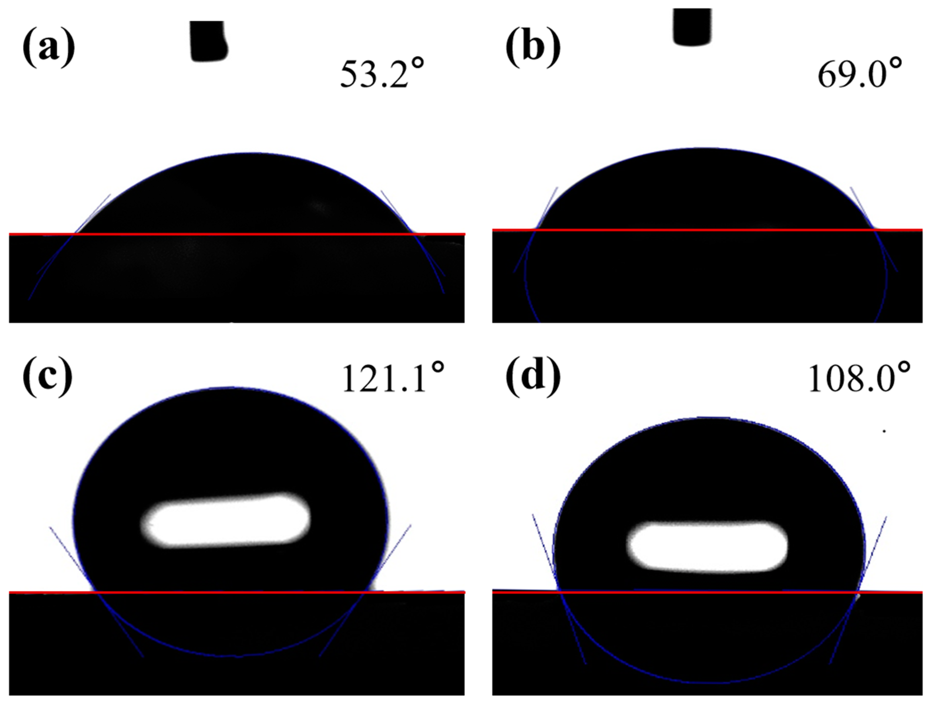 Membranes 15 00054 g011 Membranes 15 00054 g011