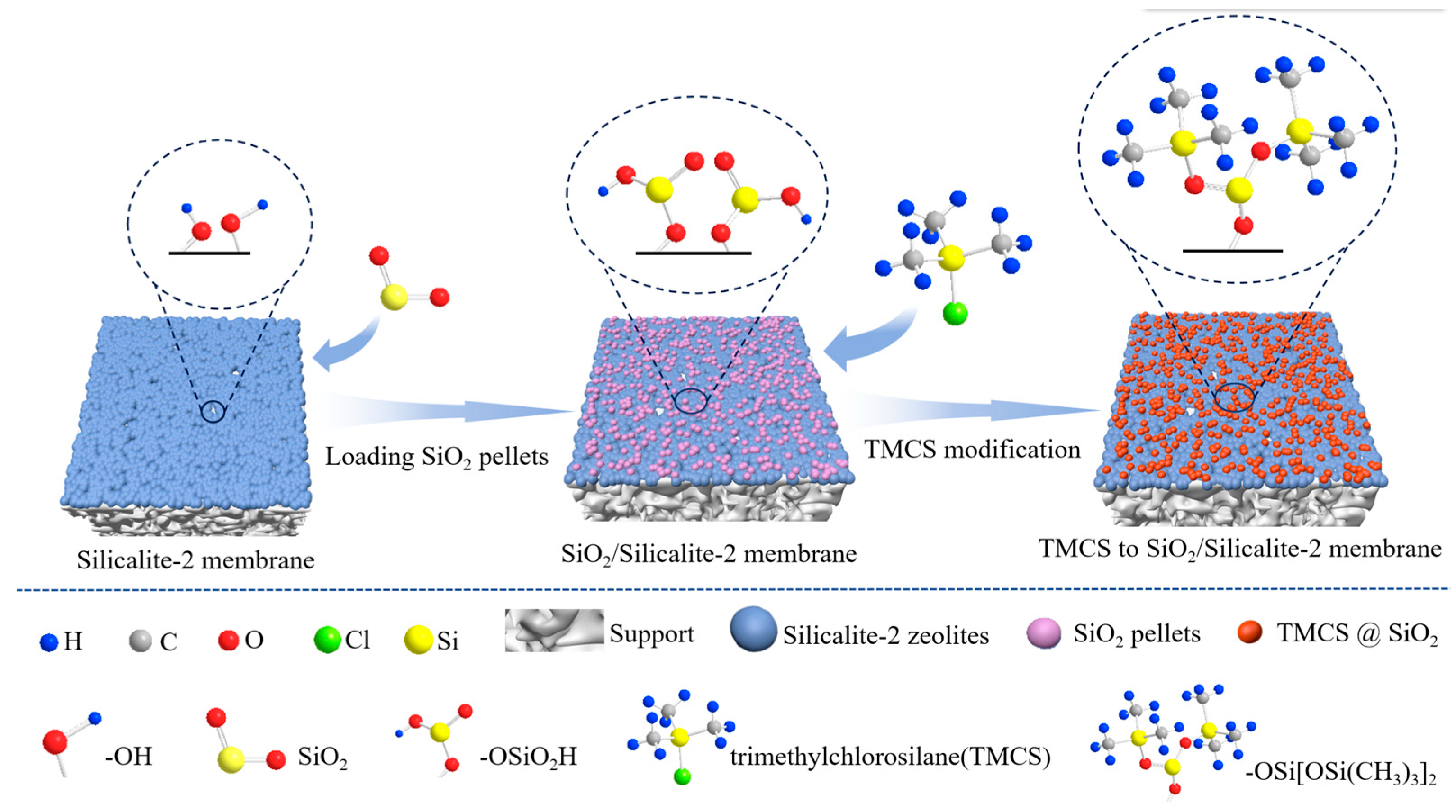 Membranes 15 00054 g012 Membranes 15 00054 g012