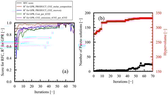 Membranes 15 00057 g0a10