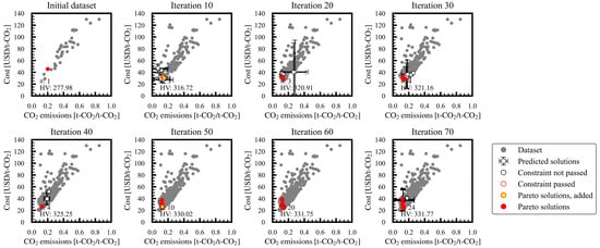 Membranes 15 00057 g0a11